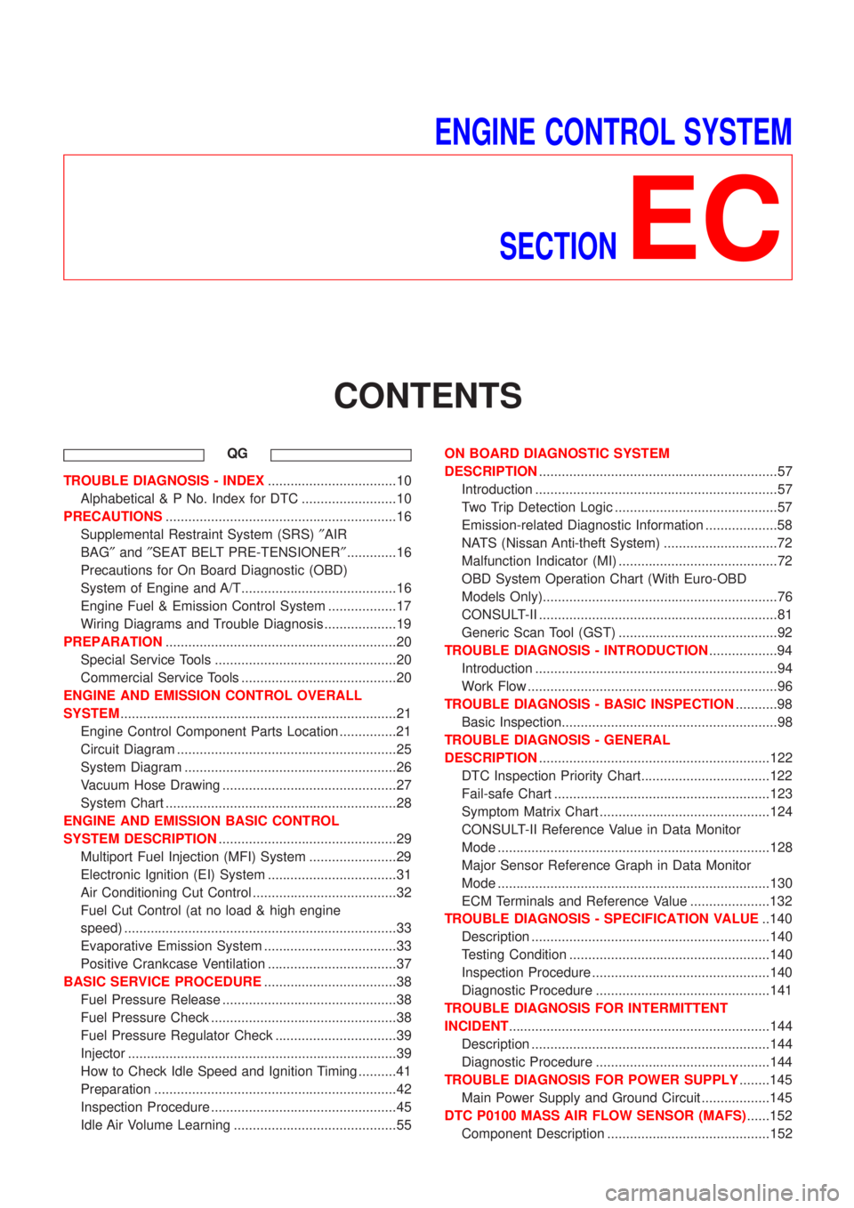 NISSAN ALMERA N16 2001  Electronic Repair Manual ENGINE CONTROL SYSTEM
SECTION
EC
CONTENTS
QG
TROUBLE DIAGNOSIS - INDEX..................................10
Alphabetical & P No. Index for DTC .........................10
PRECAUTIONS...................