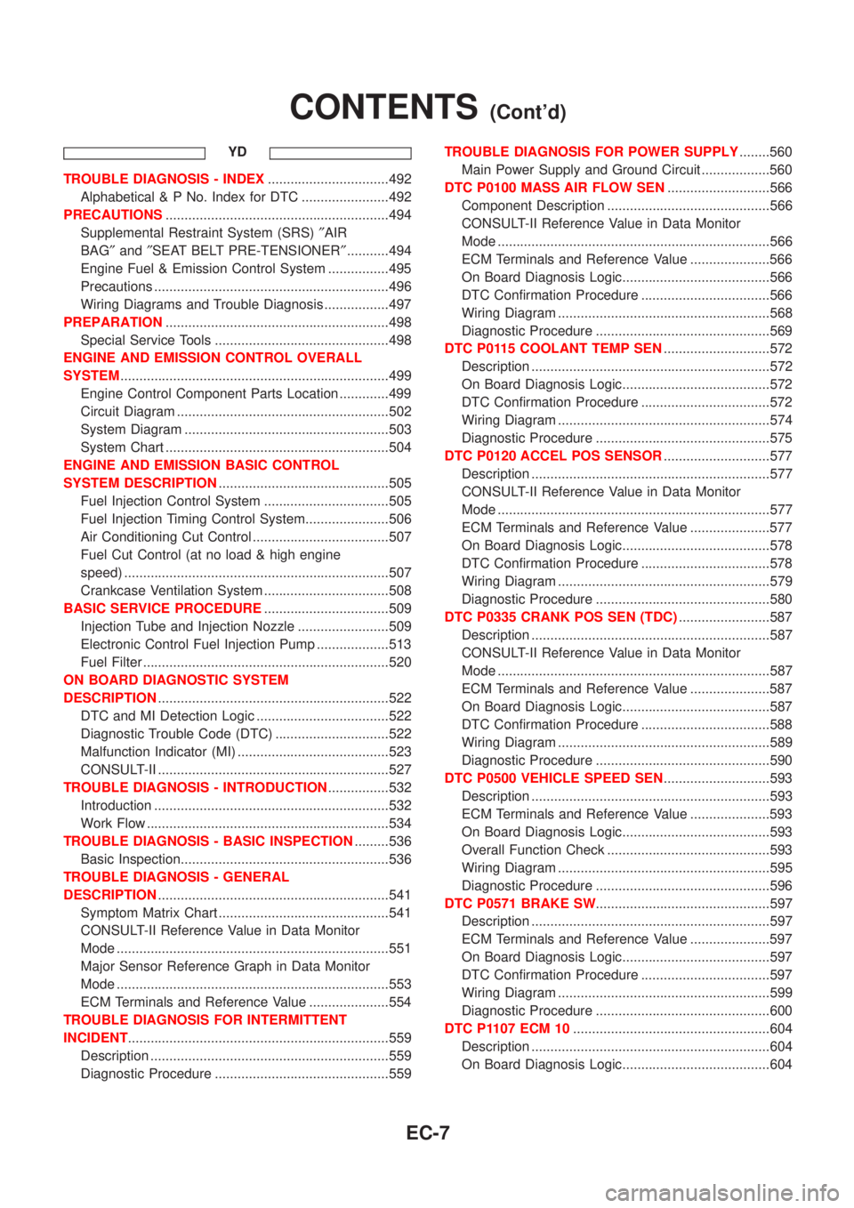 NISSAN ALMERA N16 2001  Electronic Repair Manual YD
TROUBLE DIAGNOSIS - INDEX................................492
Alphabetical & P No. Index for DTC .......................492
PRECAUTIONS...........................................................494
