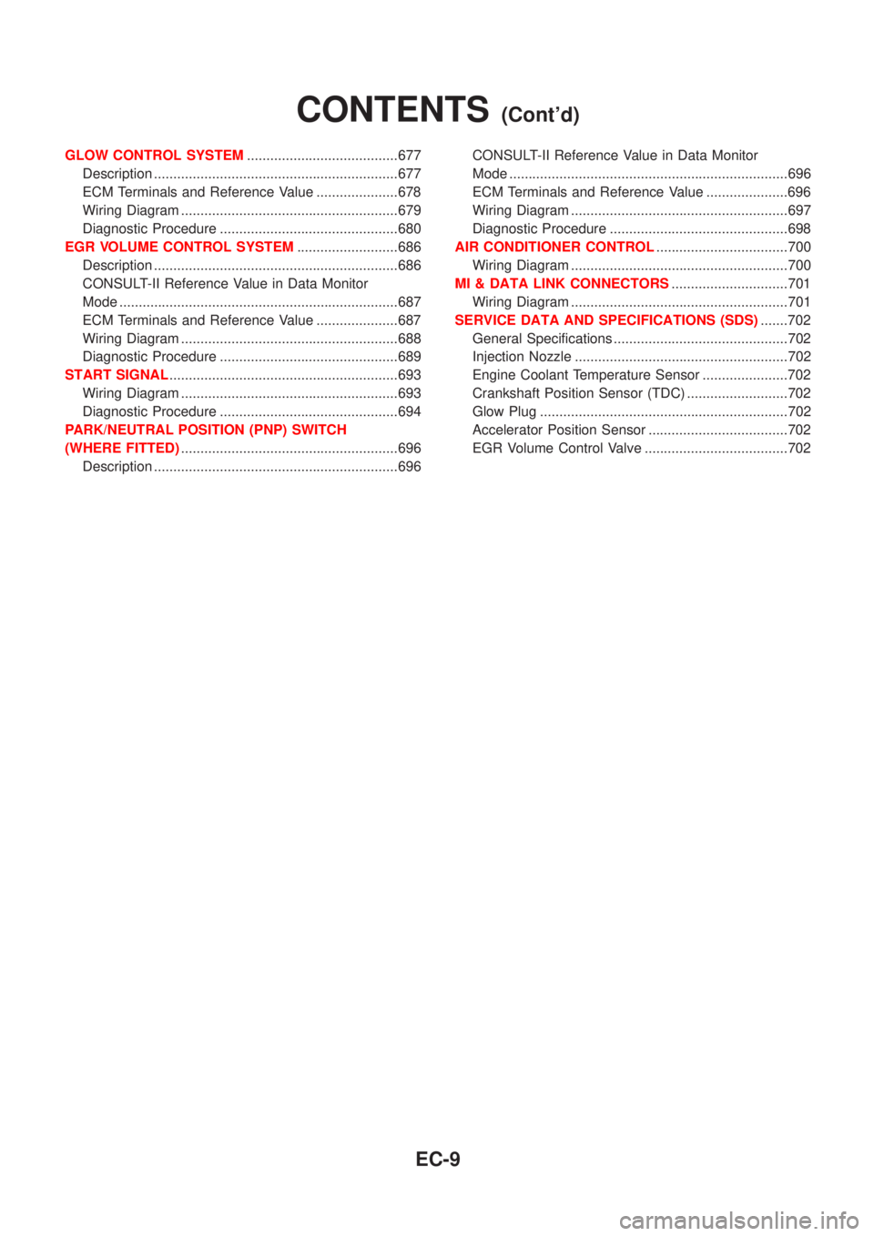NISSAN ALMERA N16 2001  Electronic Repair Manual GLOW CONTROL SYSTEM.......................................677
Description ...............................................................677
ECM Terminals and Reference Value .....................678
