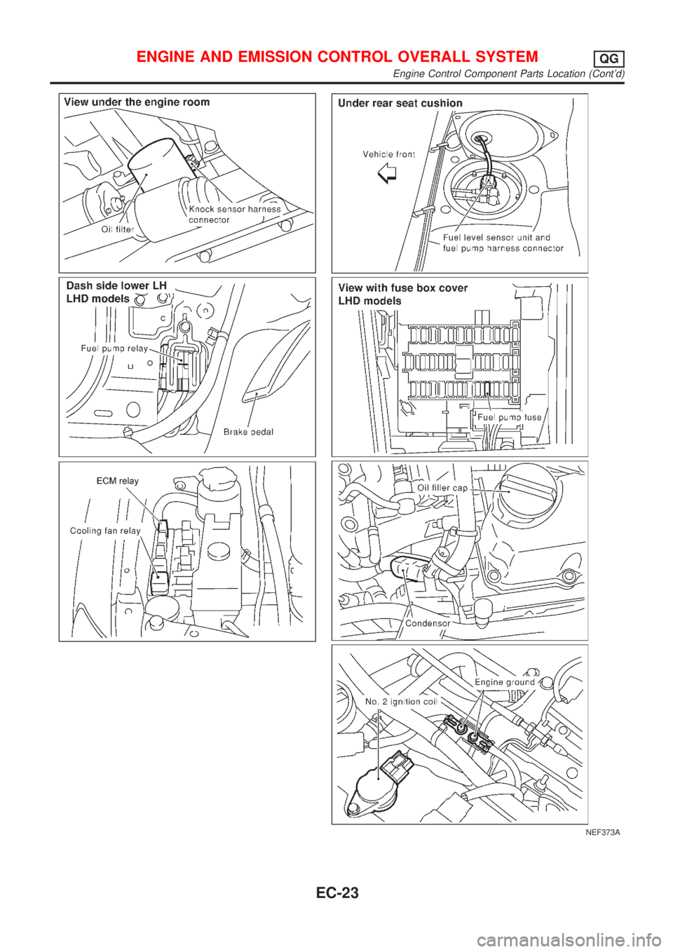 NISSAN ALMERA N16 2001 Electronic Repair Manual NEF373A
ENGINE AND EMISSION CONTROL OVERALL SYSTEMQG
Engine Control Component Parts Location (Contd)
EC-23 NISSAN ALMERA N16 2001 Electronic Repair Manual NEF373A
ENGINE AND EMISSION CONTROL OVERALL SYSTEMQG
Engine Control Component Parts Location (Contd)
EC-23