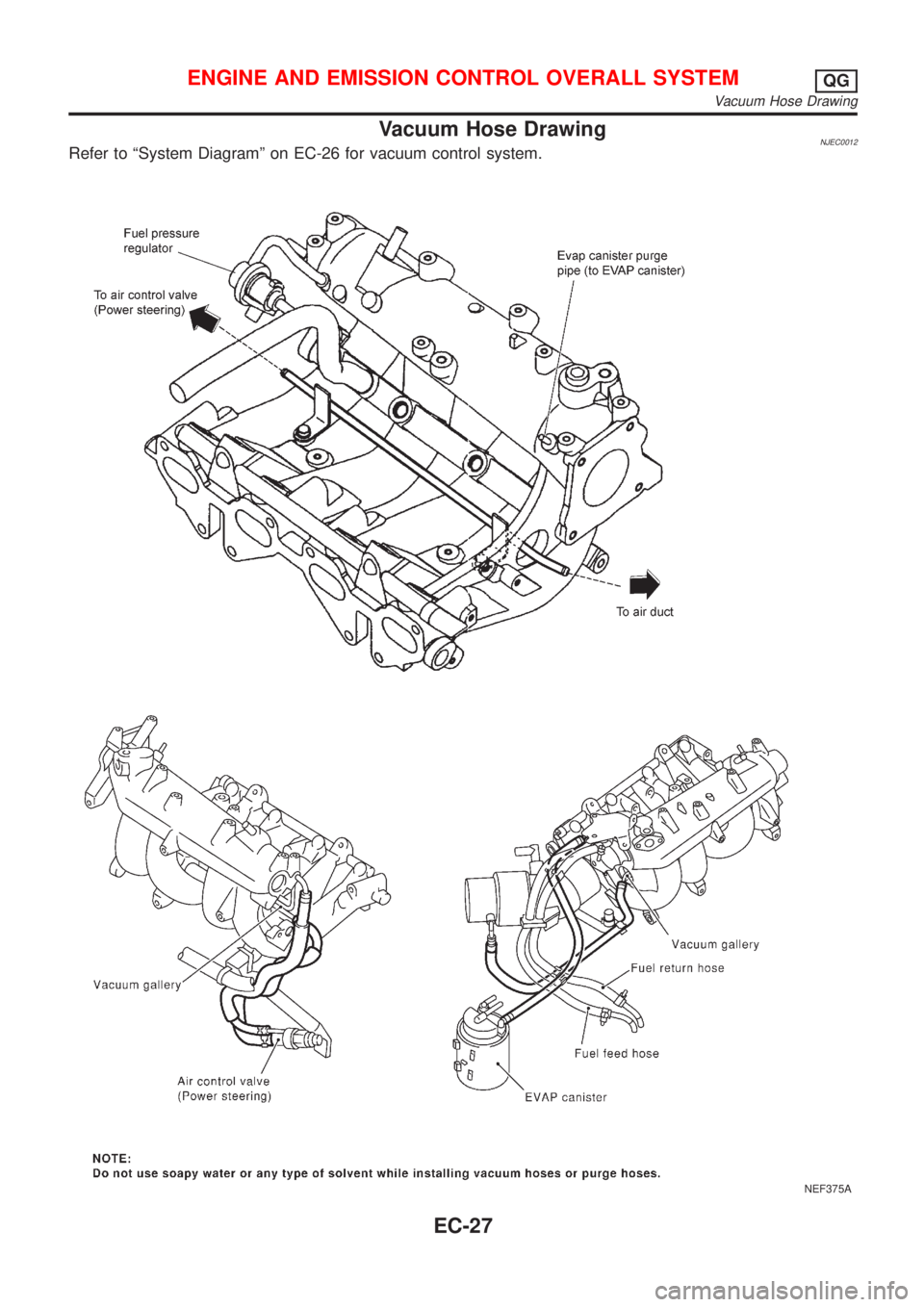NISSAN ALMERA N16 2001  Electronic Repair Manual Vacuum Hose DrawingNJEC0012Refer to ªSystem Diagramº on EC-26 for vacuum control system.
NEF375A
ENGINE AND EMISSION CONTROL OVERALL SYSTEMQG
Vacuum Hose Drawing
EC-27 