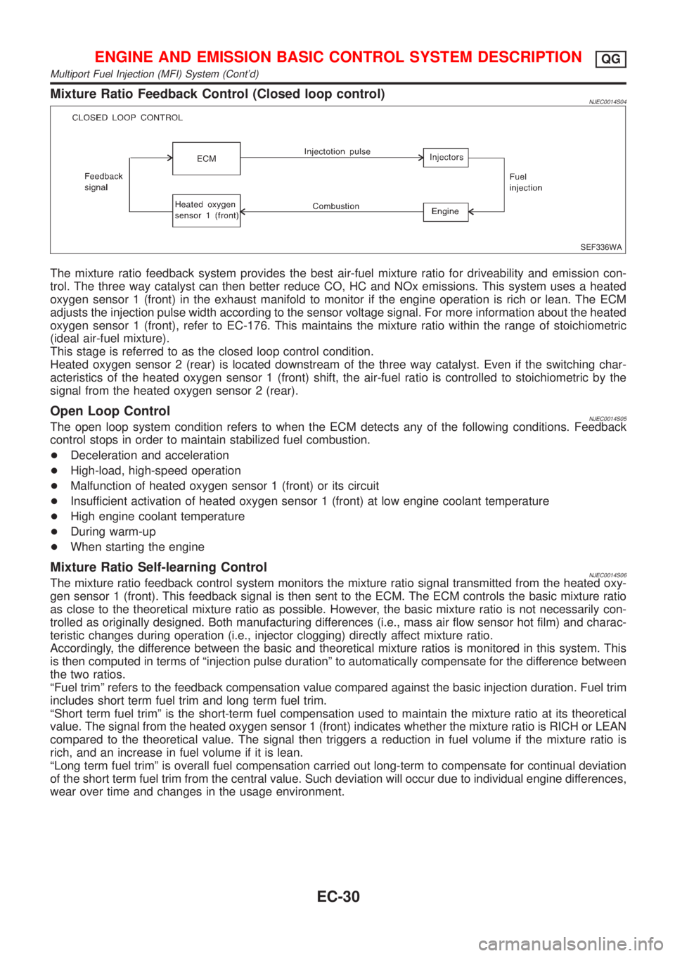 NISSAN ALMERA N16 2001  Electronic Repair Manual Mixture Ratio Feedback Control (Closed loop control)NJEC0014S04
SEF336WA
The mixture ratio feedback system provides the best air-fuel mixture ratio for driveability and emission con-
trol. The three w