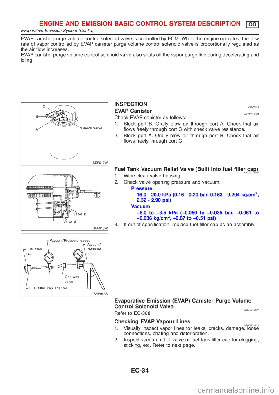 NISSAN ALMERA N16 2001  Electronic Repair Manual EVAP canister purge volume control solenoid valve is controlled by ECM. When the engine operates, the flow
rate of vapor controlled by EVAP canister purge volume control solenoid valve is proportional
