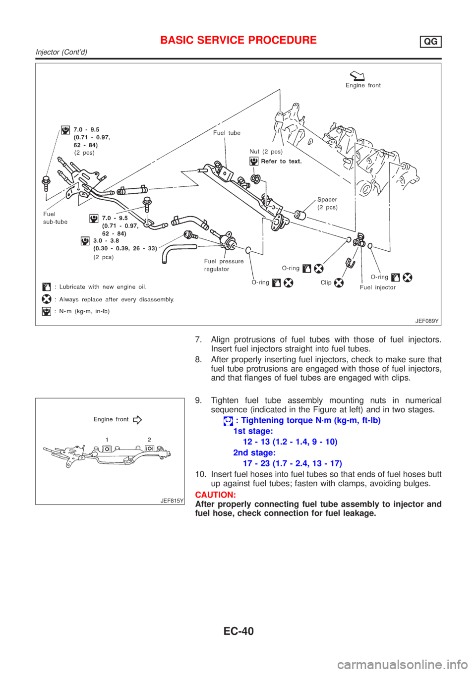 NISSAN ALMERA N16 2001  Electronic Repair Manual JEF089Y
7. Align protrusions of fuel tubes with those of fuel injectors.
Insert fuel injectors straight into fuel tubes.
8. After properly inserting fuel injectors, check to make sure that
fuel tube p