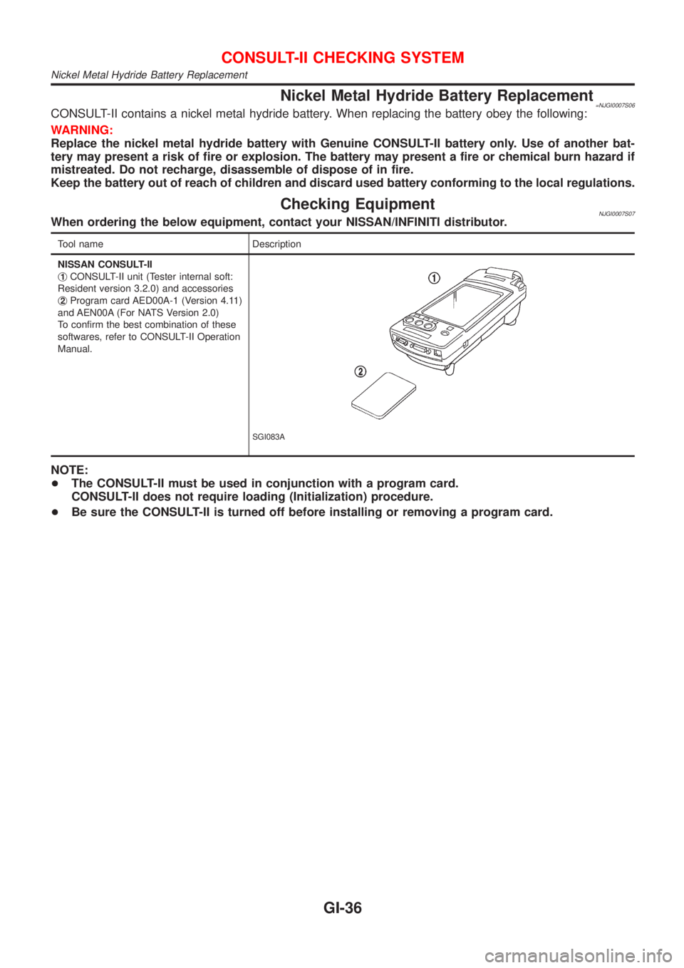 NISSAN ALMERA N16 2001 Electronic Owners Guide Nickel Metal Hydride Battery Replacement=NJGI0007S06CONSULT-II contains a nickel metal hydride battery. When replacing the battery obey the following:
WARNING:
Replace the nickel metal hydride battery NISSAN ALMERA N16 2001 Electronic Owners Guide Nickel Metal Hydride Battery Replacement=NJGI0007S06CONSULT-II contains a nickel metal hydride battery. When replacing the battery obey the following:
WARNING:
Replace the nickel metal hydride battery