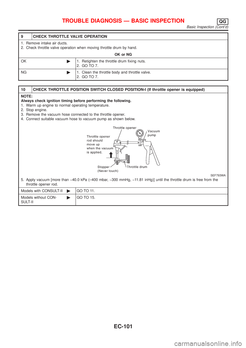NISSAN ALMERA N16 2001 Electronic Repair Manual 9 CHECK THROTTLE VALVE OPERATION
1. Remove intake air ducts.
2. Check throttle valve operation when moving throttle drum by hand.
OK or NG
OK©1. Retighten the throttle drum fixing nuts.
2. GO TO 7.
N NISSAN ALMERA N16 2001 Electronic Repair Manual 9 CHECK THROTTLE VALVE OPERATION
1. Remove intake air ducts.
2. Check throttle valve operation when moving throttle drum by hand.
OK or NG
OK©1. Retighten the throttle drum fixing nuts.
2. GO TO 7.
N