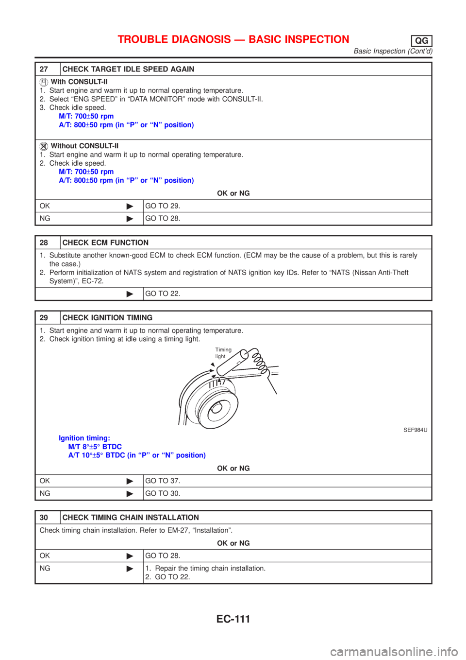 NISSAN ALMERA N16 2001 Electronic Repair Manual 27 CHECK TARGET IDLE SPEED AGAIN
With CONSULT-II
1. Start engine and warm it up to normal operating temperature.
2. Select ªENG SPEEDº in ªDATA MONITORº mode with CONSULT-II.
3. Check idle speed.
NISSAN ALMERA N16 2001 Electronic Repair Manual 27 CHECK TARGET IDLE SPEED AGAIN
With CONSULT-II
1. Start engine and warm it up to normal operating temperature.
2. Select ªENG SPEEDº in ªDATA MONITORº mode with CONSULT-II.
3. Check idle speed.