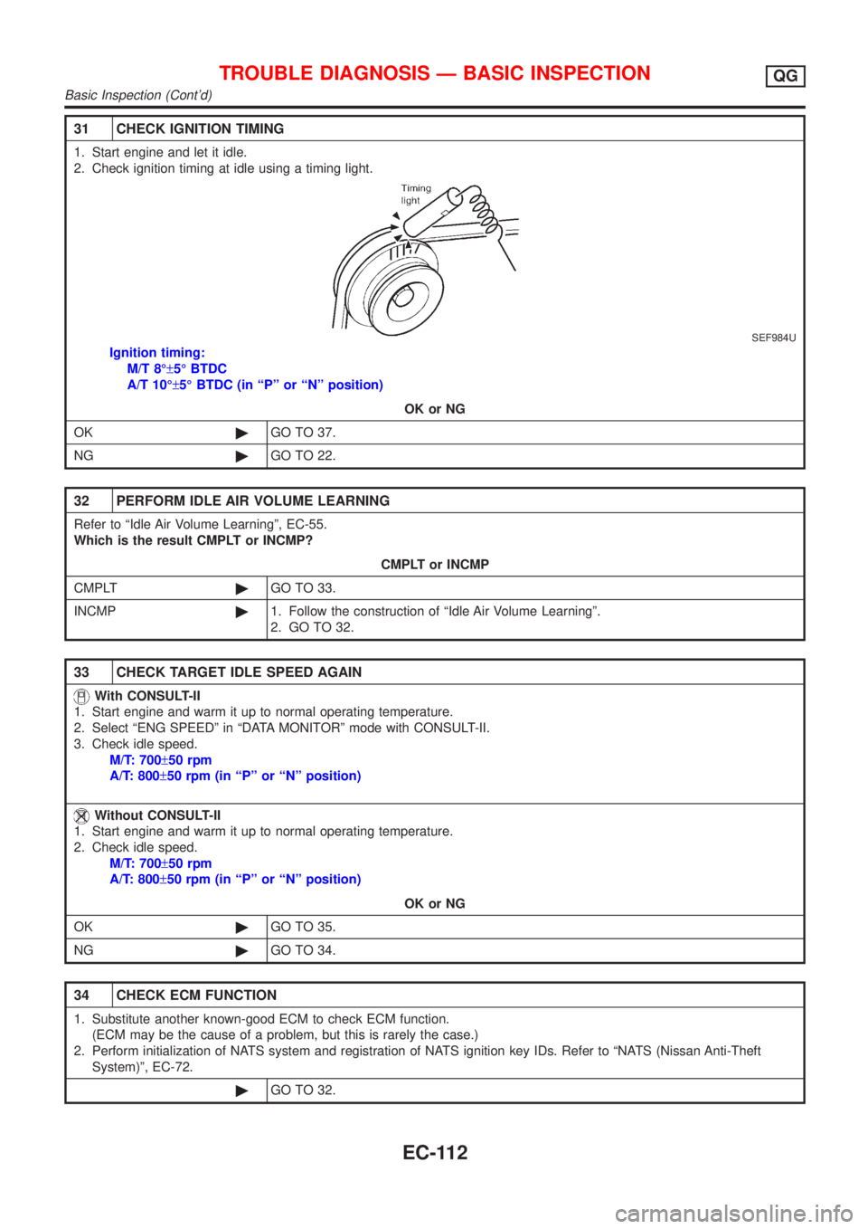 NISSAN ALMERA N16 2001 Electronic Repair Manual 31 CHECK IGNITION TIMING
1. Start engine and let it idle.
2. Check ignition timing at idle using a timing light.
SEF984U
Ignition timing:
M/T 8ɱ5É BTDC
A/T 10ɱ5É BTDC (in ªPº or ªNº positi NISSAN ALMERA N16 2001 Electronic Repair Manual 31 CHECK IGNITION TIMING
1. Start engine and let it idle.
2. Check ignition timing at idle using a timing light.
SEF984U
Ignition timing:
M/T 8ɱ5É BTDC
A/T 10ɱ5É BTDC (in ªPº or ªNº positi