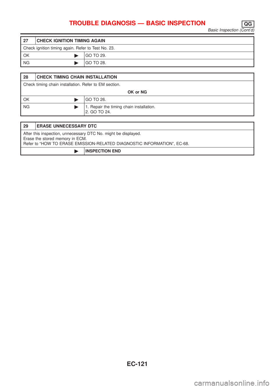 NISSAN ALMERA N16 2001 Electronic Repair Manual 27 CHECK IGNITION TIMING AGAIN
Check ignition timing again. Refer to Test No. 23.
OK©GO TO 29.
NG©GO TO 28.
28 CHECK TIMING CHAIN INSTALLATION
Check timing chain installation. Refer to EM section.
O NISSAN ALMERA N16 2001 Electronic Repair Manual 27 CHECK IGNITION TIMING AGAIN
Check ignition timing again. Refer to Test No. 23.
OK©GO TO 29.
NG©GO TO 28.
28 CHECK TIMING CHAIN INSTALLATION
Check timing chain installation. Refer to EM section.
O
