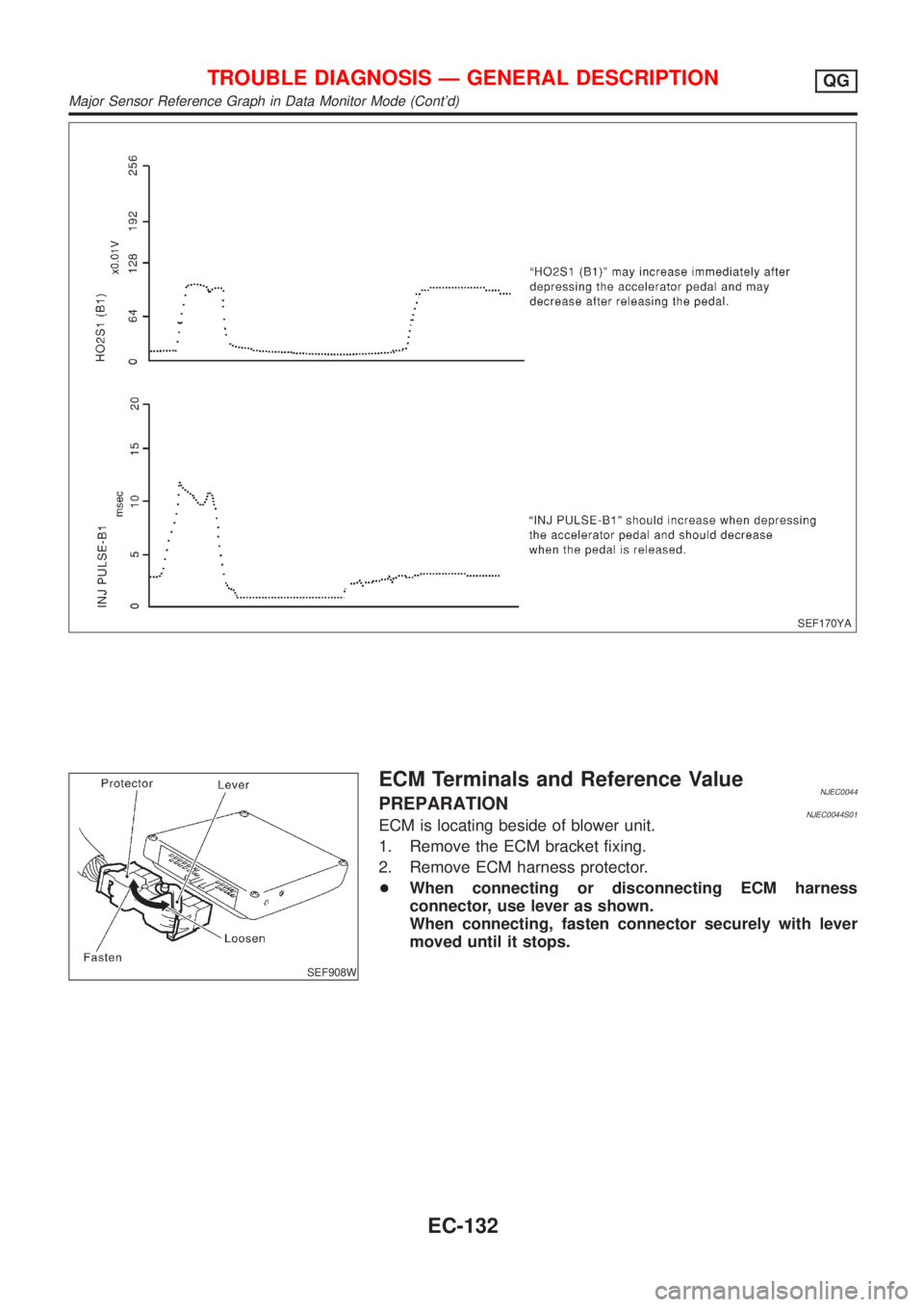 NISSAN ALMERA N16 2001 Electronic Repair Manual SEF170YA
SEF908W
ECM Terminals and Reference ValueNJEC0044PREPARATIONNJEC0044S01ECM is locating beside of blower unit.
1. Remove the ECM bracket fixing.
2. Remove ECM harness protector.
+When connecti NISSAN ALMERA N16 2001 Electronic Repair Manual SEF170YA
SEF908W
ECM Terminals and Reference ValueNJEC0044PREPARATIONNJEC0044S01ECM is locating beside of blower unit.
1. Remove the ECM bracket fixing.
2. Remove ECM harness protector.
+When connecti