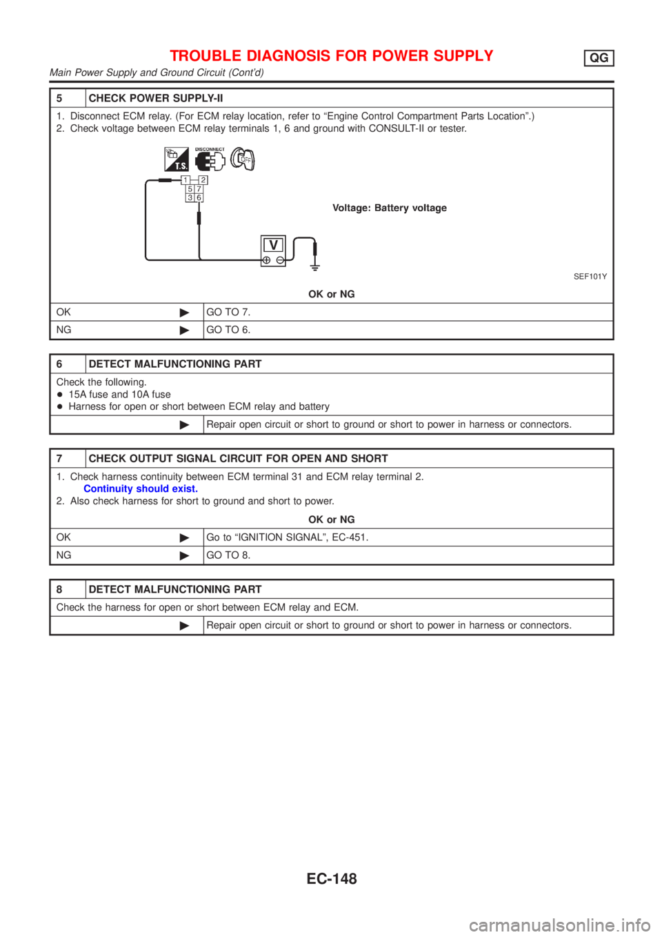 NISSAN ALMERA N16 2001 Electronic Repair Manual 5 CHECK POWER SUPPLY-II
1. Disconnect ECM relay. (For ECM relay location, refer to ªEngine Control Compartment Parts Locationº.)
2. Check voltage between ECM relay terminals 1, 6 and ground with CON NISSAN ALMERA N16 2001 Electronic Repair Manual 5 CHECK POWER SUPPLY-II
1. Disconnect ECM relay. (For ECM relay location, refer to ªEngine Control Compartment Parts Locationº.)
2. Check voltage between ECM relay terminals 1, 6 and ground with CON