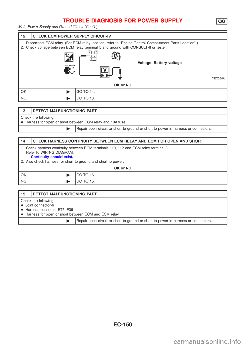 NISSAN ALMERA N16 2001 Electronic Repair Manual 12 CHECK ECM POWER SUPPLY CIRCUIT-IV
1. Disconnect ECM relay. (For ECM relay location, refer to ªEngine Control Compartment Parts Locationº.)
2. Check voltage between ECM relay terminal 5 and ground NISSAN ALMERA N16 2001 Electronic Repair Manual 12 CHECK ECM POWER SUPPLY CIRCUIT-IV
1. Disconnect ECM relay. (For ECM relay location, refer to ªEngine Control Compartment Parts Locationº.)
2. Check voltage between ECM relay terminal 5 and ground