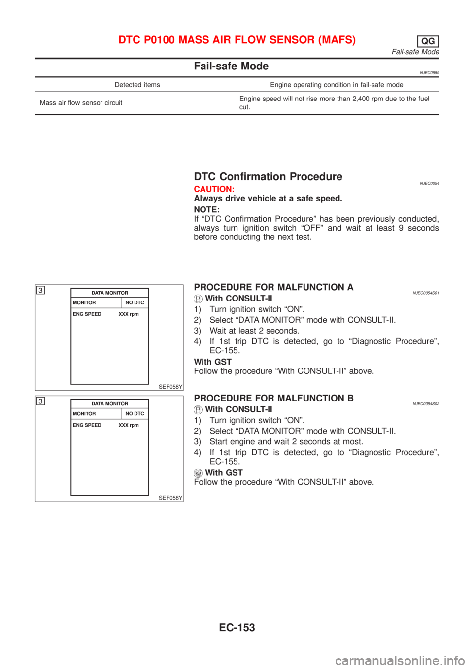 NISSAN ALMERA N16 2001 Electronic Repair Manual Fail-safe ModeNJEC0589
Detected items Engine operating condition in fail-safe mode
Mass air flow sensor circuitEngine speed will not rise more than 2,400 rpm due to the fuel
cut.
DTC Confirmation Proc NISSAN ALMERA N16 2001 Electronic Repair Manual Fail-safe ModeNJEC0589
Detected items Engine operating condition in fail-safe mode
Mass air flow sensor circuitEngine speed will not rise more than 2,400 rpm due to the fuel
cut.
DTC Confirmation Proc