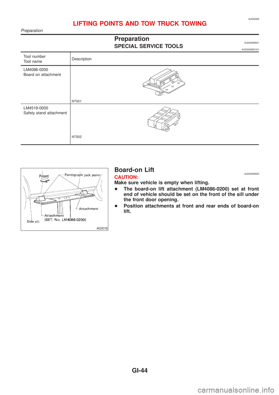 NISSAN ALMERA N16 2001  Electronic Service Manual NJGI0009
PreparationNJGI0009S01SPECIAL SERVICE TOOLSNJGI0009S0101
Tool number
Tool nameDescription
LM4086-0200
Board on attachment
NT001
LM4519-0000
Safety stand attachment
NT002
AGI016
Board-on LiftN
