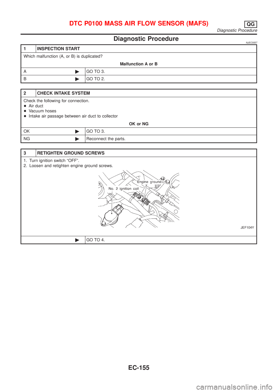 NISSAN ALMERA N16 2001 Electronic Repair Manual Diagnostic ProcedureNJEC0057
1 INSPECTION START
Which malfunction (A, or B) is duplicated?
Malfunction A or B
A©GO TO 3.
B©GO TO 2.
2 CHECK INTAKE SYSTEM
Check the following for connection.
+Air duc NISSAN ALMERA N16 2001 Electronic Repair Manual Diagnostic ProcedureNJEC0057
1 INSPECTION START
Which malfunction (A, or B) is duplicated?
Malfunction A or B
A©GO TO 3.
B©GO TO 2.
2 CHECK INTAKE SYSTEM
Check the following for connection.
+Air duc