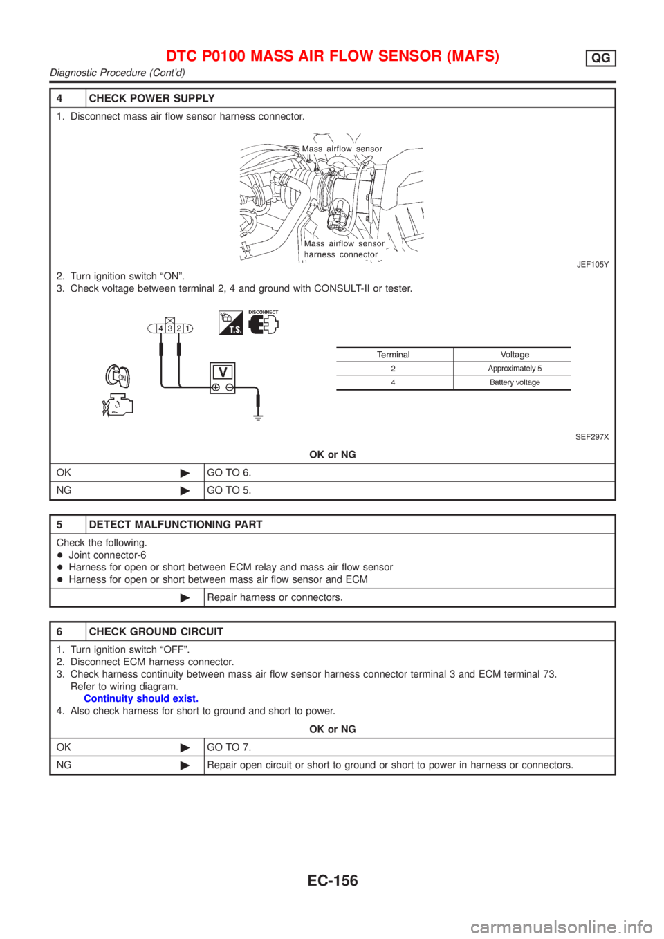 NISSAN ALMERA N16 2001 Electronic Repair Manual 4 CHECK POWER SUPPLY
1. Disconnect mass air flow sensor harness connector.
JEF105Y
2. Turn ignition switch ªONº.
3. Check voltage between terminal 2, 4 and ground with CONSULT-II or tester.
SEF297X
NISSAN ALMERA N16 2001 Electronic Repair Manual 4 CHECK POWER SUPPLY
1. Disconnect mass air flow sensor harness connector.
JEF105Y
2. Turn ignition switch ªONº.
3. Check voltage between terminal 2, 4 and ground with CONSULT-II or tester.
SEF297X