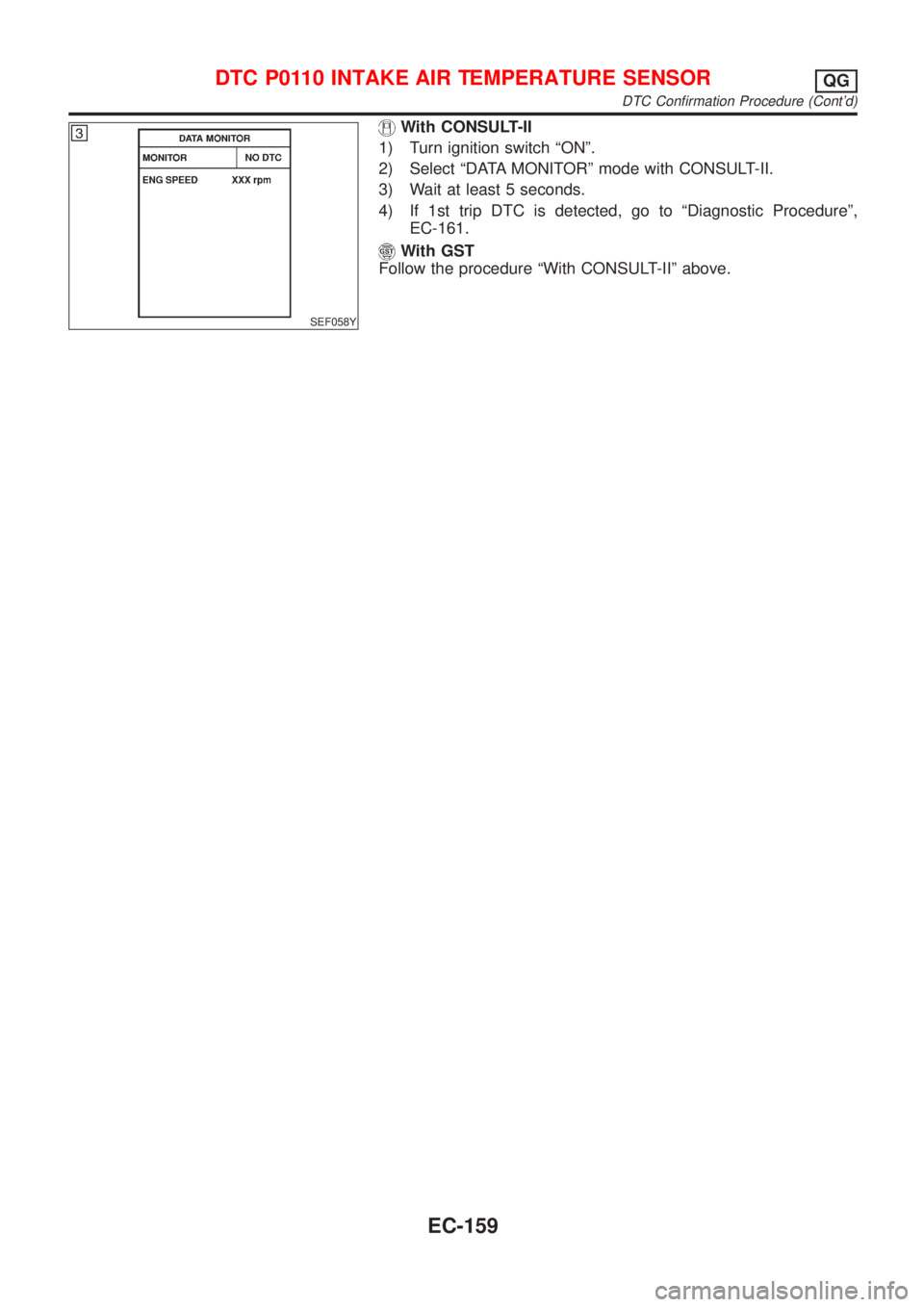 NISSAN ALMERA N16 2001 Electronic Repair Manual SEF058Y
With CONSULT-II
1) Turn ignition switch ªONº.
2) Select ªDATA MONITORº mode with CONSULT-II.
3) Wait at least 5 seconds.
4) If 1st trip DTC is detected, go to ªDiagnostic Procedureº,
EC- NISSAN ALMERA N16 2001 Electronic Repair Manual SEF058Y
With CONSULT-II
1) Turn ignition switch ªONº.
2) Select ªDATA MONITORº mode with CONSULT-II.
3) Wait at least 5 seconds.
4) If 1st trip DTC is detected, go to ªDiagnostic Procedureº,
EC-