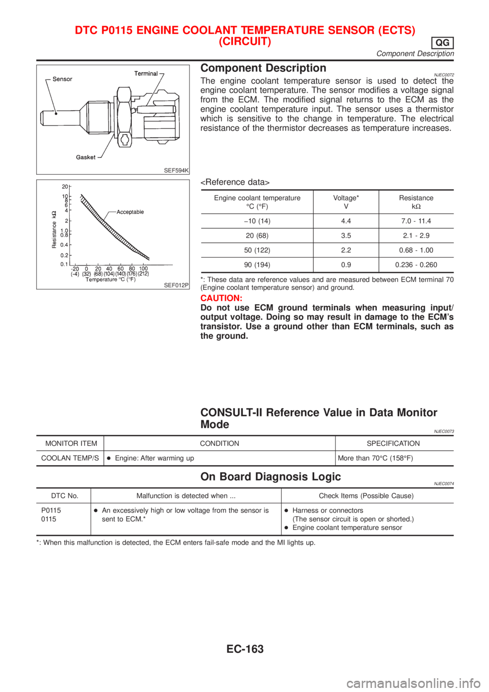 NISSAN ALMERA N16 2001 Electronic Repair Manual SEF594K
Component DescriptionNJEC0072The engine coolant temperature sensor is used to detect the
engine coolant temperature. The sensor modifies a voltage signal
from the ECM. The modified signal retu NISSAN ALMERA N16 2001 Electronic Repair Manual SEF594K
Component DescriptionNJEC0072The engine coolant temperature sensor is used to detect the
engine coolant temperature. The sensor modifies a voltage signal
from the ECM. The modified signal retu