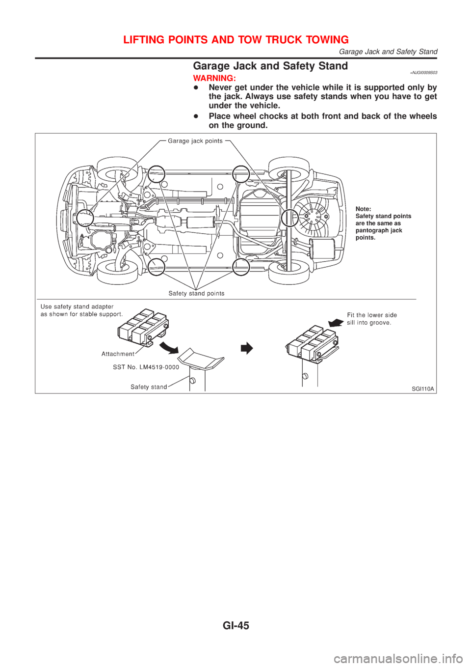NISSAN ALMERA N16 2001  Electronic Service Manual Garage Jack and Safety Stand=NJGI0009S03WARNING:
+Never get under the vehicle while it is supported only by
the jack. Always use safety stands when you have to get
under the vehicle.
+Place wheel choc