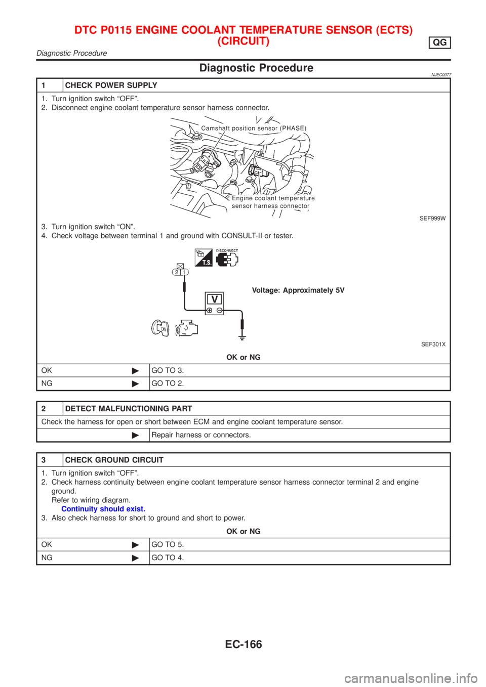 NISSAN ALMERA N16 2001 Electronic Repair Manual Diagnostic ProcedureNJEC0077
1 CHECK POWER SUPPLY
1. Turn ignition switch ªOFFº.
2. Disconnect engine coolant temperature sensor harness connector.
SEF999W
3. Turn ignition switch ªONº.
4. Check v NISSAN ALMERA N16 2001 Electronic Repair Manual Diagnostic ProcedureNJEC0077
1 CHECK POWER SUPPLY
1. Turn ignition switch ªOFFº.
2. Disconnect engine coolant temperature sensor harness connector.
SEF999W
3. Turn ignition switch ªONº.
4. Check v