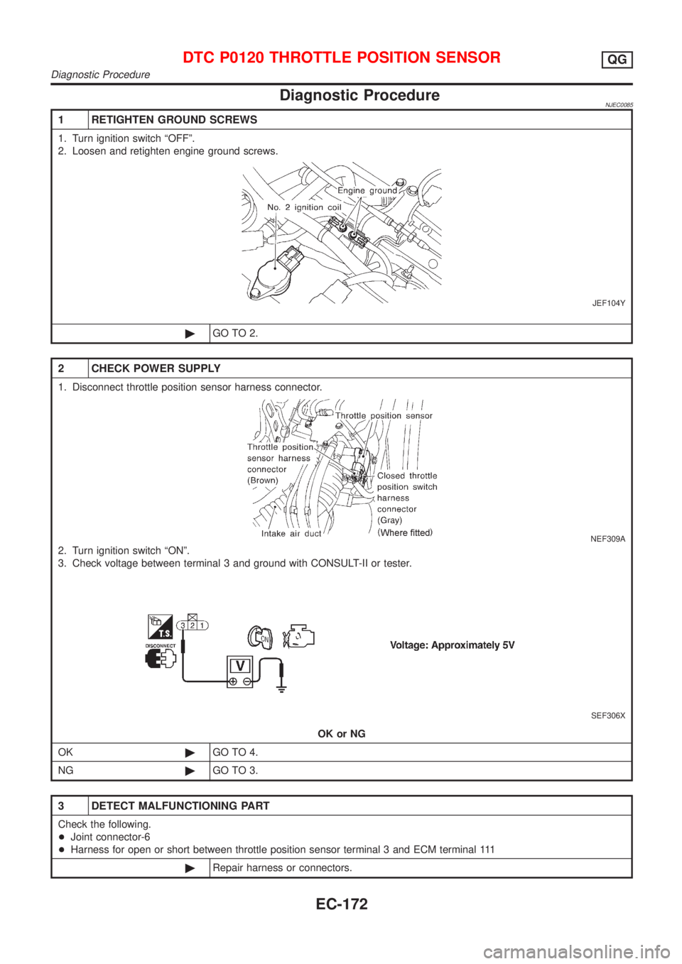 NISSAN ALMERA N16 2001 Electronic Repair Manual Diagnostic ProcedureNJEC0085
1 RETIGHTEN GROUND SCREWS
1. Turn ignition switch ªOFFº.
2. Loosen and retighten engine ground screws.
JEF104Y
©GO TO 2.
2 CHECK POWER SUPPLY
1. Disconnect throttle pos NISSAN ALMERA N16 2001 Electronic Repair Manual Diagnostic ProcedureNJEC0085
1 RETIGHTEN GROUND SCREWS
1. Turn ignition switch ªOFFº.
2. Loosen and retighten engine ground screws.
JEF104Y
©GO TO 2.
2 CHECK POWER SUPPLY
1. Disconnect throttle pos