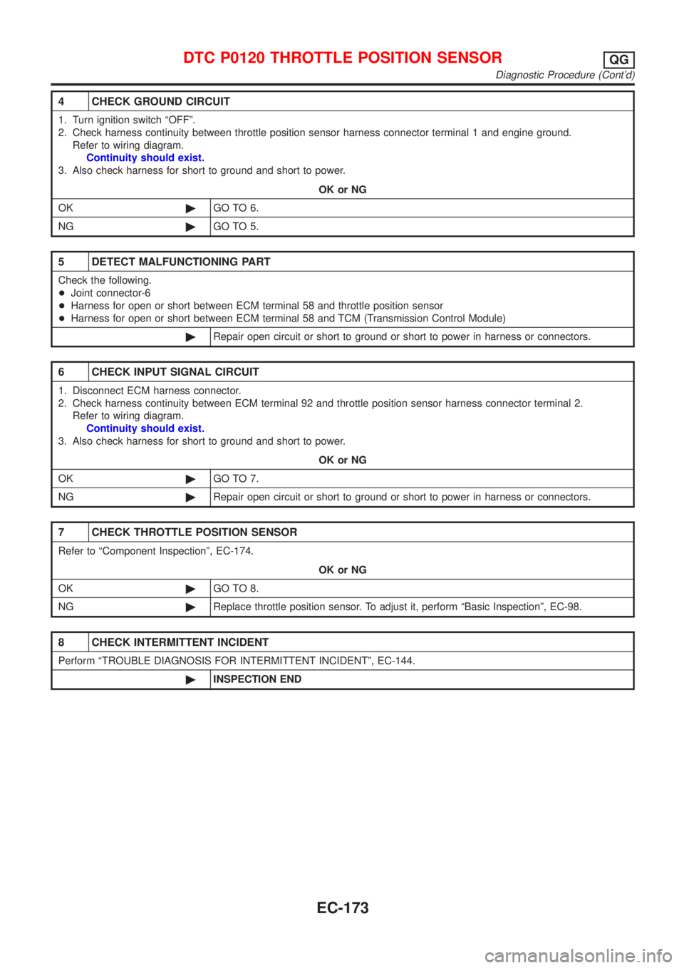 NISSAN ALMERA N16 2001 Electronic Repair Manual 4 CHECK GROUND CIRCUIT
1. Turn ignition switch ªOFFº.
2. Check harness continuity between throttle position sensor harness connector terminal 1 and engine ground.
Refer to wiring diagram.
Continuity NISSAN ALMERA N16 2001 Electronic Repair Manual 4 CHECK GROUND CIRCUIT
1. Turn ignition switch ªOFFº.
2. Check harness continuity between throttle position sensor harness connector terminal 1 and engine ground.
Refer to wiring diagram.
Continuity