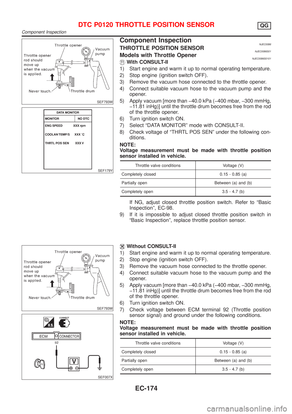 NISSAN ALMERA N16 2001 Electronic Repair Manual SEF793W
SEF179Y
Component InspectionNJEC0086THROTTLE POSITION SENSORNJEC0086S01Models with Throttle OpenerNJEC0086S0101With CONSULT-II
1) Start engine and warm it up to normal operating temperature.
2 NISSAN ALMERA N16 2001 Electronic Repair Manual SEF793W
SEF179Y
Component InspectionNJEC0086THROTTLE POSITION SENSORNJEC0086S01Models with Throttle OpenerNJEC0086S0101With CONSULT-II
1) Start engine and warm it up to normal operating temperature.
2
