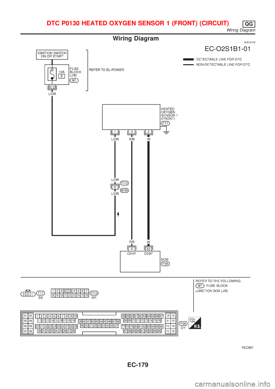 NISSAN ALMERA N16 2001 Electronic Repair Manual Wiring DiagramNJEC0100
YEC967
DTC P0130 HEATED OXYGEN SENSOR 1 (FRONT) (CIRCUIT)QG
Wiring Diagram
EC-179 NISSAN ALMERA N16 2001 Electronic Repair Manual Wiring DiagramNJEC0100
YEC967
DTC P0130 HEATED OXYGEN SENSOR 1 (FRONT) (CIRCUIT)QG
Wiring Diagram
EC-179