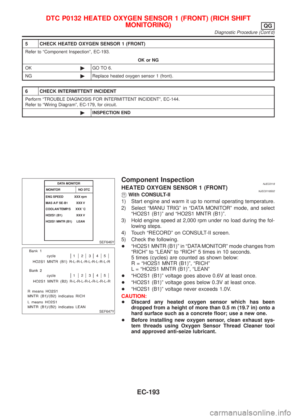 NISSAN ALMERA N16 2001 Electronic Repair Manual 5 CHECK HEATED OXYGEN SENSOR 1 (FRONT)
Refer to ªComponent Inspectionº, EC-193.
OK or NG
OK©GO TO 6.
NG©Replace heated oxygen sensor 1 (front).
6 CHECK INTERMITTENT INCIDENT
Perform ªTROUBLE DIAG NISSAN ALMERA N16 2001 Electronic Repair Manual 5 CHECK HEATED OXYGEN SENSOR 1 (FRONT)
Refer to ªComponent Inspectionº, EC-193.
OK or NG
OK©GO TO 6.
NG©Replace heated oxygen sensor 1 (front).
6 CHECK INTERMITTENT INCIDENT
Perform ªTROUBLE DIAG