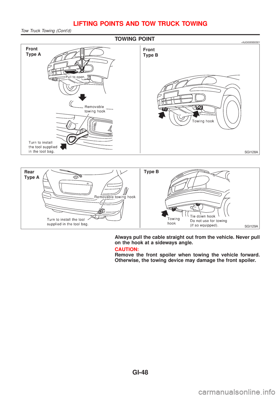 NISSAN ALMERA N16 2001  Electronic Service Manual TOWING POINT=NJGI0009S0501
SGI128A
SGI129A
Always pull the cable straight out from the vehicle. Never pull
on the hook at a sideways angle.
CAUTION:
Remove the front spoiler when towing the vehicle fo