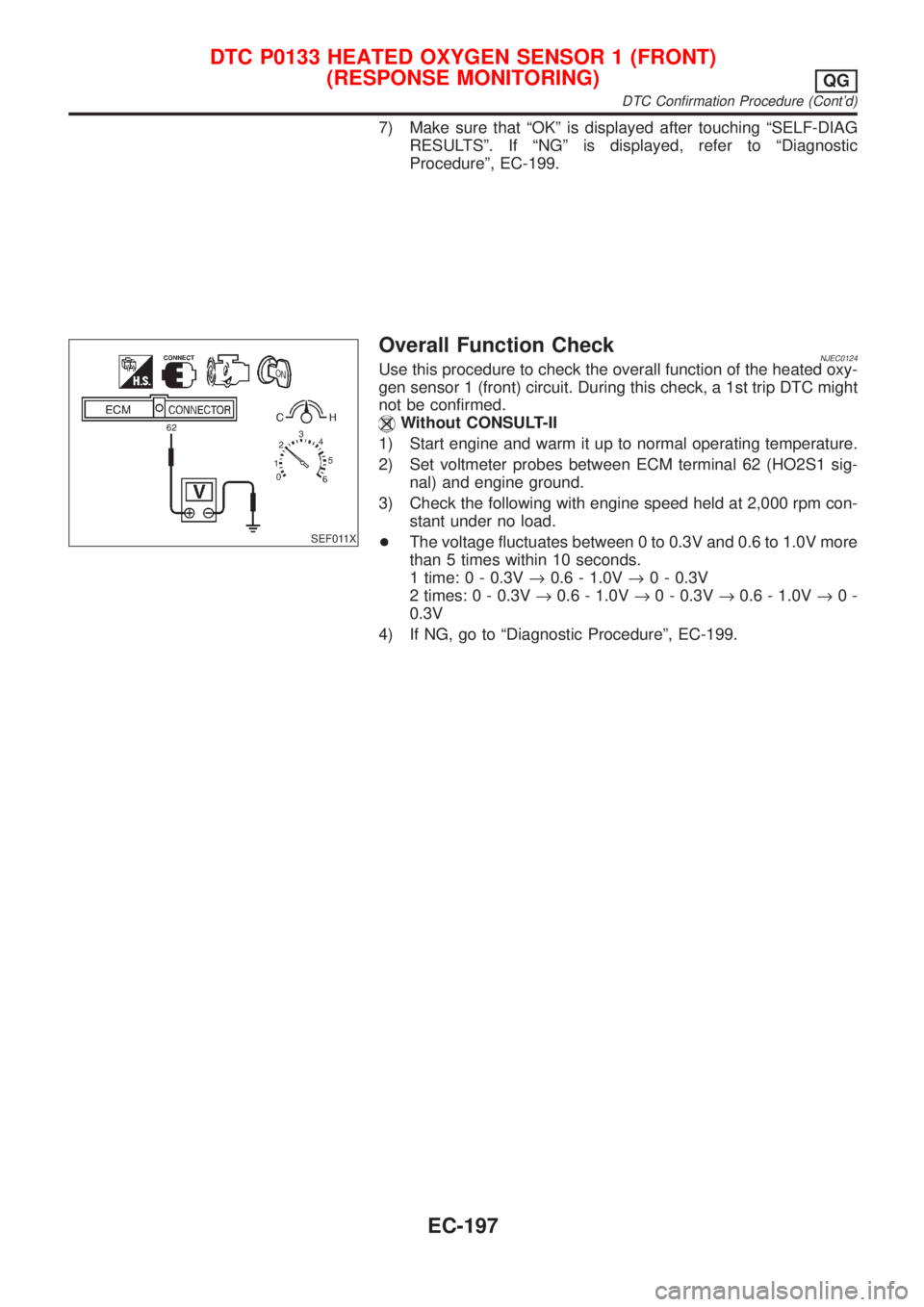 NISSAN ALMERA N16 2001  Electronic Repair Manual 7) Make sure that ªOKº is displayed after touching ªSELF-DIAG
RESULTSº. If ªNGº is displayed, refer to ªDiagnostic
Procedureº, EC-199.
SEF011X
Overall Function CheckNJEC0124Use this procedure 