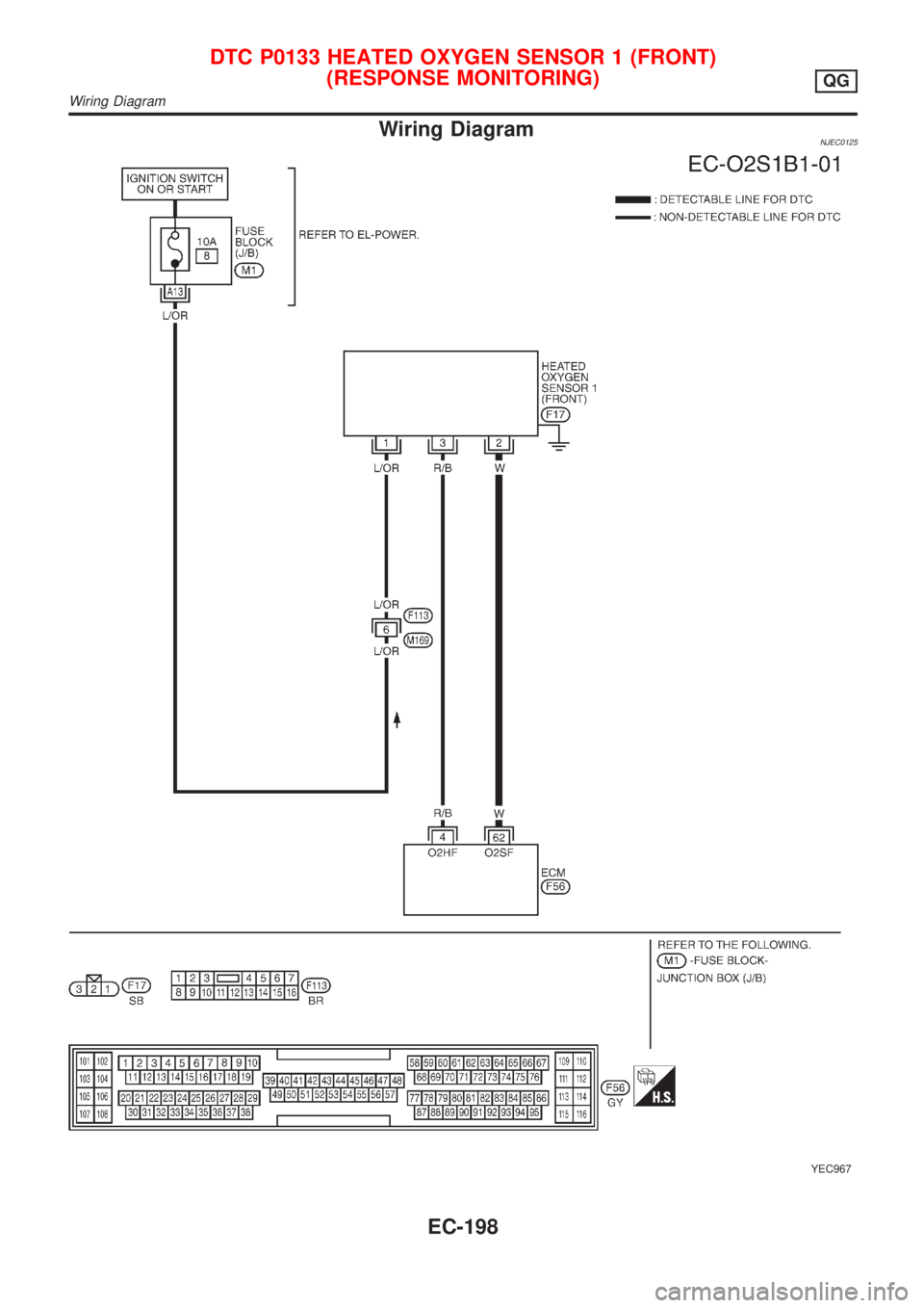 NISSAN ALMERA N16 2001  Electronic Repair Manual Wiring DiagramNJEC0125
YEC967
DTC P0133 HEATED OXYGEN SENSOR 1 (FRONT)
(RESPONSE MONITORING)
QG
Wiring Diagram
EC-198 