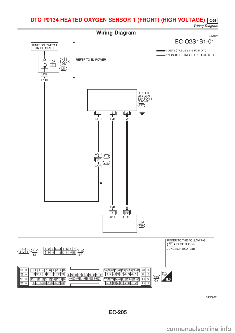 NISSAN ALMERA N16 2001  Electronic Repair Manual Wiring DiagramNJEC0133
YEC967
DTC P0134 HEATED OXYGEN SENSOR 1 (FRONT) (HIGH VOLTAGE)QG
Wiring Diagram
EC-205 