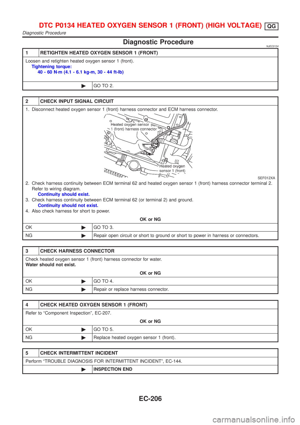NISSAN ALMERA N16 2001  Electronic Repair Manual Diagnostic ProcedureNJEC0134
1 RETIGHTEN HEATED OXYGEN SENSOR 1 (FRONT)
Loosen and retighten heated oxygen sensor 1 (front).
Tightening torque:
40 - 60 N´m (4.1 - 6.1 kg-m, 30 - 44 ft-lb)
©GO TO 2.
