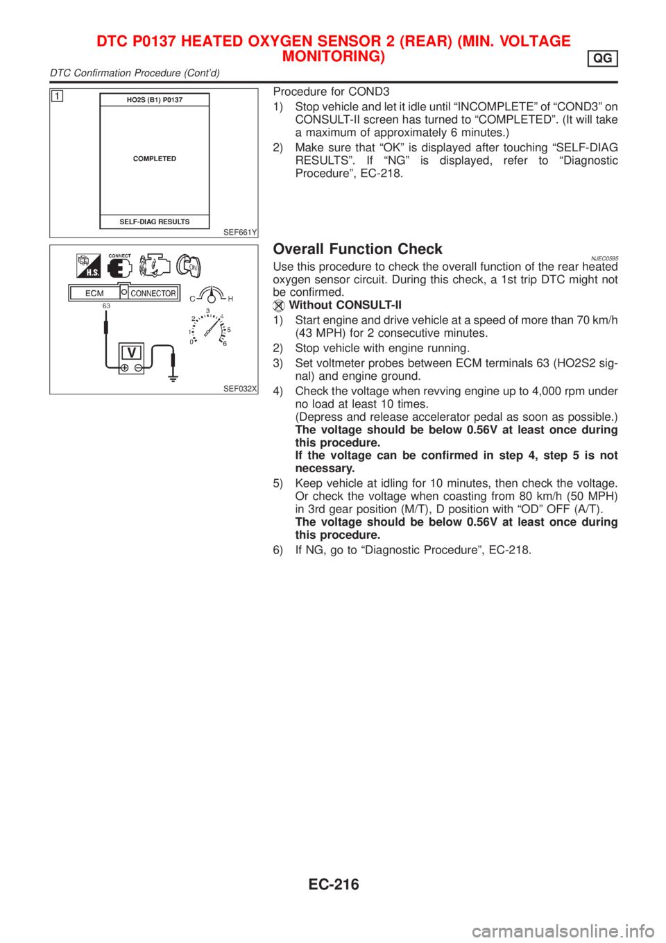 NISSAN ALMERA N16 2001  Electronic Repair Manual SEF661Y
Procedure for COND3
1) Stop vehicle and let it idle until ªINCOMPLETEº of ªCOND3º on
CONSULT-II screen has turned to ªCOMPLETEDº. (It will take
a maximum of approximately 6 minutes.)
2) 