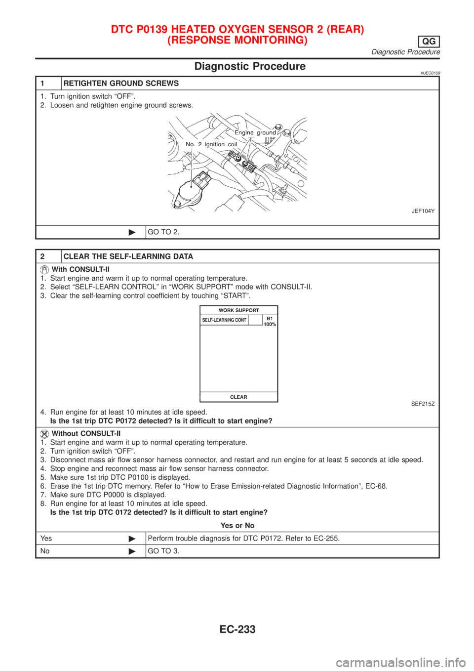 NISSAN ALMERA N16 2001  Electronic Repair Manual Diagnostic ProcedureNJEC0169
1 RETIGHTEN GROUND SCREWS
1. Turn ignition switch ªOFFº.
2. Loosen and retighten engine ground screws.
JEF104Y
©GO TO 2.
2 CLEAR THE SELF-LEARNING DATA
With CONSULT-II
