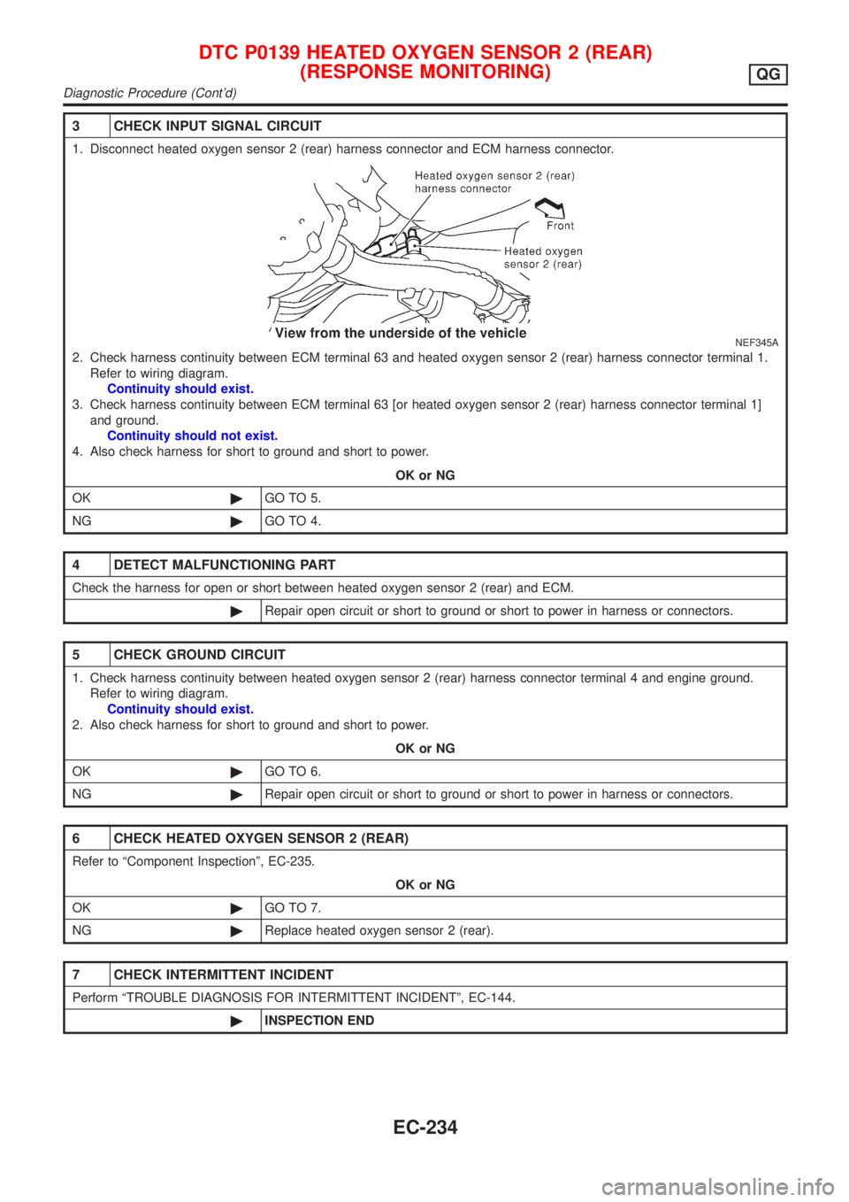 NISSAN ALMERA N16 2001  Electronic Repair Manual 3 CHECK INPUT SIGNAL CIRCUIT
1. Disconnect heated oxygen sensor 2 (rear) harness connector and ECM harness connector.
NEF345A
2. Check harness continuity between ECM terminal 63 and heated oxygen sens