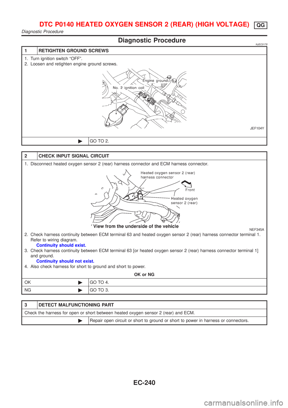 NISSAN ALMERA N16 2001 Electronic Repair Manual Diagnostic ProcedureNJEC0178
1 RETIGHTEN GROUND SCREWS
1. Turn ignition switch ªOFFº.
2. Loosen and retighten engine ground screws.
JEF104Y
©GO TO 2.
2 CHECK INPUT SIGNAL CIRCUIT
1. Disconnect heat NISSAN ALMERA N16 2001 Electronic Repair Manual Diagnostic ProcedureNJEC0178
1 RETIGHTEN GROUND SCREWS
1. Turn ignition switch ªOFFº.
2. Loosen and retighten engine ground screws.
JEF104Y
©GO TO 2.
2 CHECK INPUT SIGNAL CIRCUIT
1. Disconnect heat