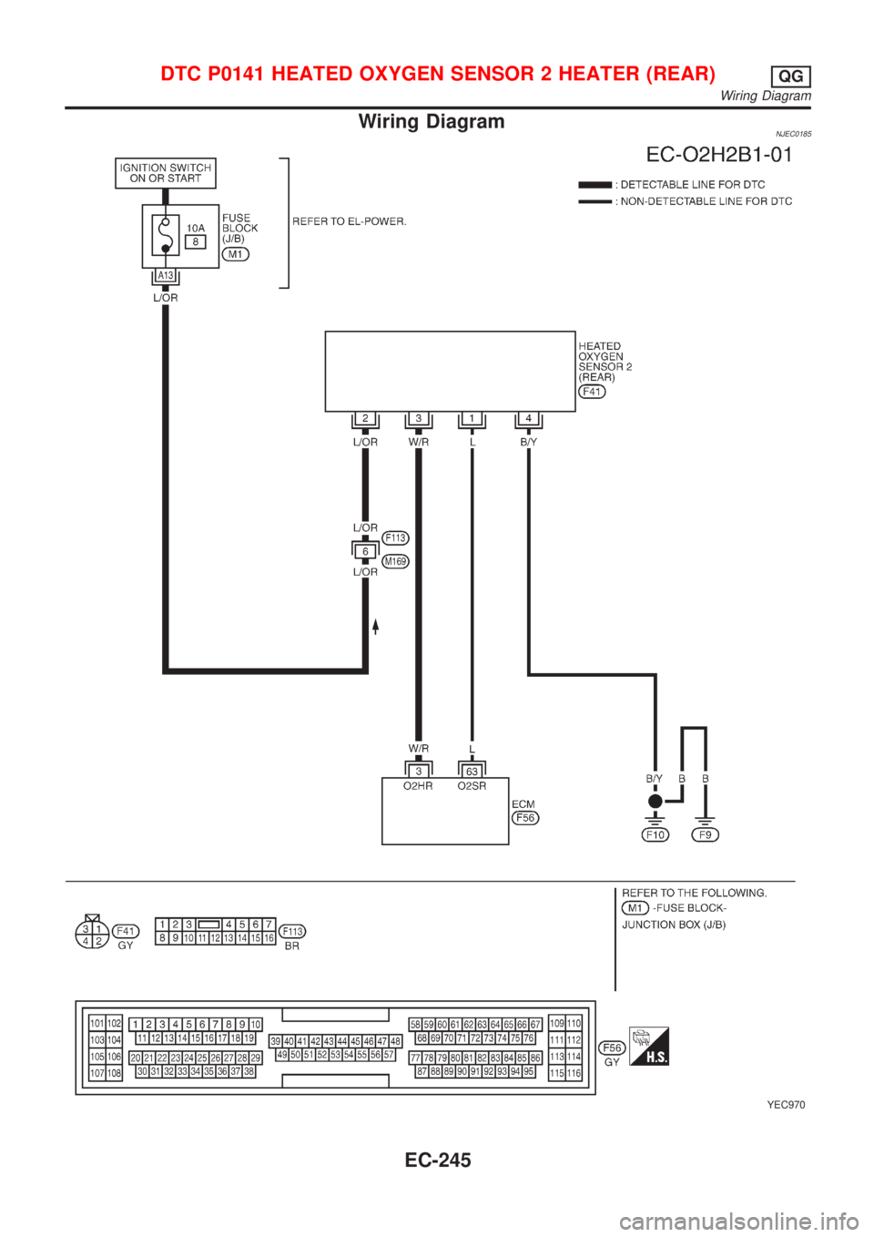 NISSAN ALMERA N16 2001 Electronic Repair Manual Wiring DiagramNJEC0185
YEC970
DTC P0141 HEATED OXYGEN SENSOR 2 HEATER (REAR)QG
Wiring Diagram
EC-245 NISSAN ALMERA N16 2001 Electronic Repair Manual Wiring DiagramNJEC0185
YEC970
DTC P0141 HEATED OXYGEN SENSOR 2 HEATER (REAR)QG
Wiring Diagram
EC-245