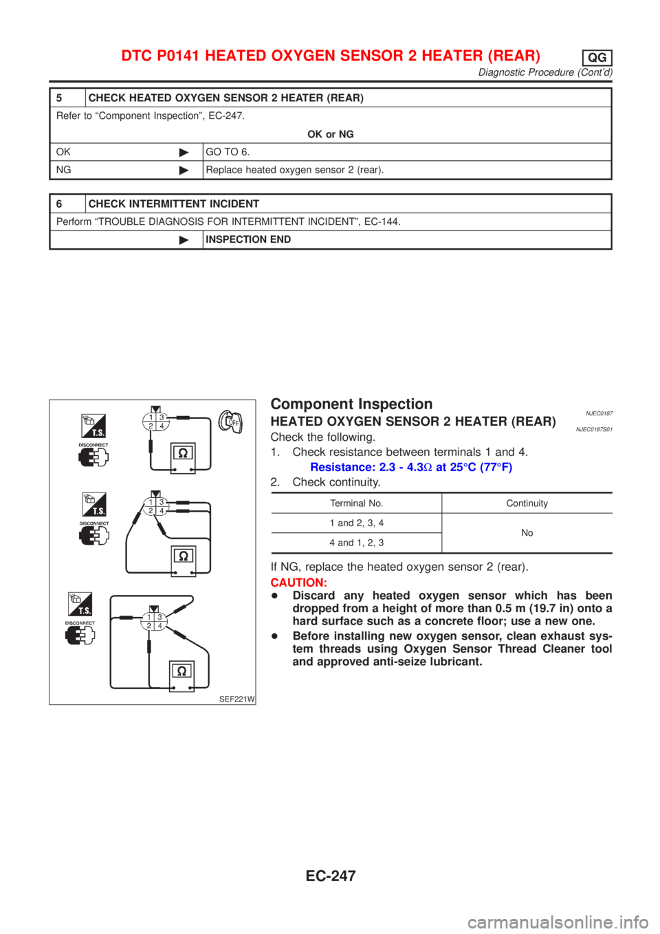 NISSAN ALMERA N16 2001 Electronic Repair Manual 5 CHECK HEATED OXYGEN SENSOR 2 HEATER (REAR)
Refer to ªComponent Inspectionº, EC-247.
OK or NG
OK©GO TO 6.
NG©Replace heated oxygen sensor 2 (rear).
6 CHECK INTERMITTENT INCIDENT
Perform ªTROUBLE NISSAN ALMERA N16 2001 Electronic Repair Manual 5 CHECK HEATED OXYGEN SENSOR 2 HEATER (REAR)
Refer to ªComponent Inspectionº, EC-247.
OK or NG
OK©GO TO 6.
NG©Replace heated oxygen sensor 2 (rear).
6 CHECK INTERMITTENT INCIDENT
Perform ªTROUBLE