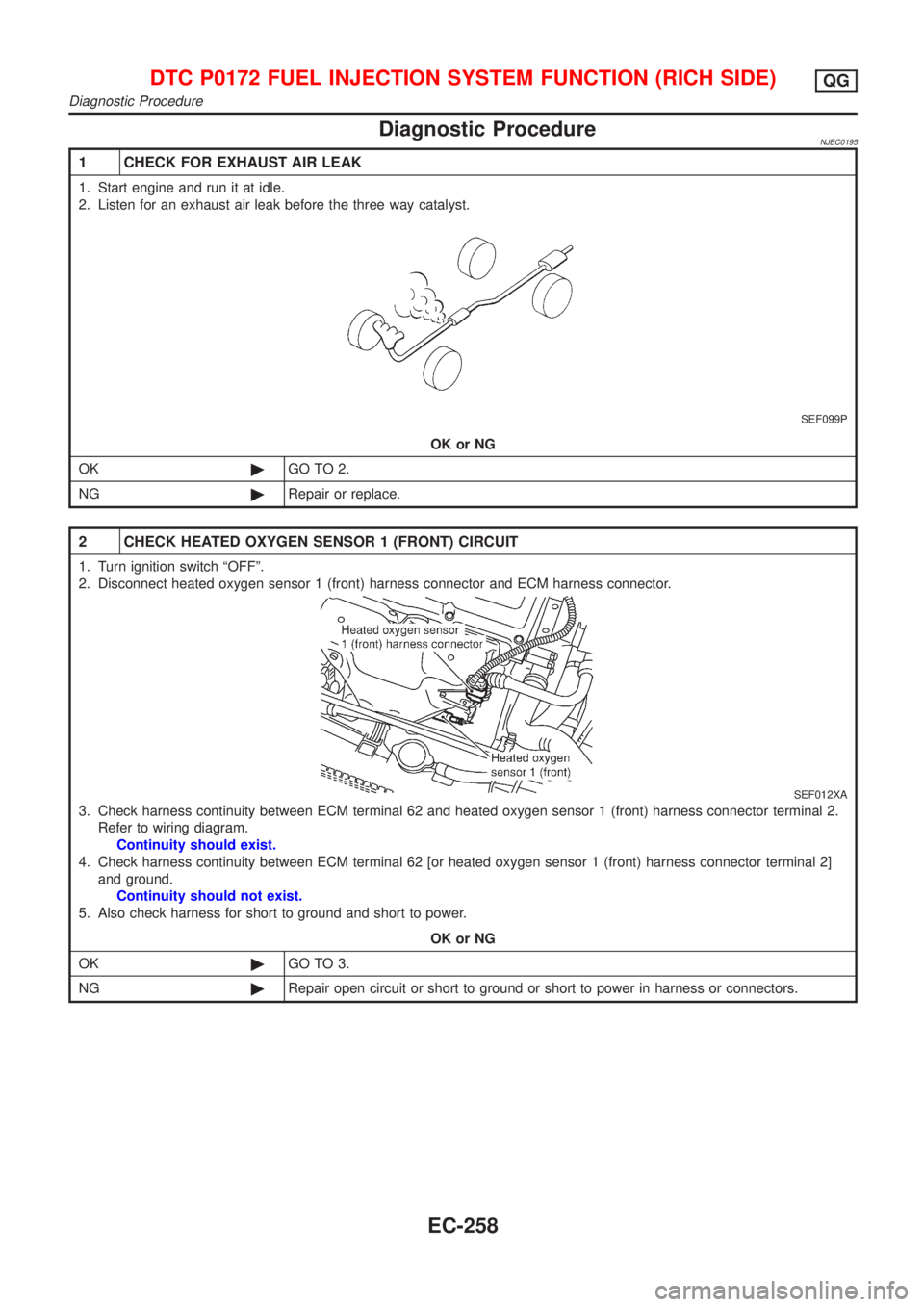 NISSAN ALMERA N16 2001 Electronic Repair Manual Diagnostic ProcedureNJEC0195
1 CHECK FOR EXHAUST AIR LEAK
1. Start engine and run it at idle.
2. Listen for an exhaust air leak before the three way catalyst.
SEF099P
OK or NG
OK©GO TO 2.
NG©Repair NISSAN ALMERA N16 2001 Electronic Repair Manual Diagnostic ProcedureNJEC0195
1 CHECK FOR EXHAUST AIR LEAK
1. Start engine and run it at idle.
2. Listen for an exhaust air leak before the three way catalyst.
SEF099P
OK or NG
OK©GO TO 2.
NG©Repair