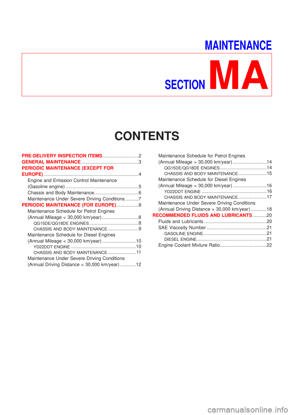 NISSAN ALMERA N16 2001  Electronic Workshop Manual MAINTENANCE
SECTION
MA
CONTENTS
PRE-DELIVERY INSPECTION ITEMS............................2
GENERAL MAINTENANCE............................................3
PERIODIC MAINTENANCE (EXCEPT FOR
EUROPE)....