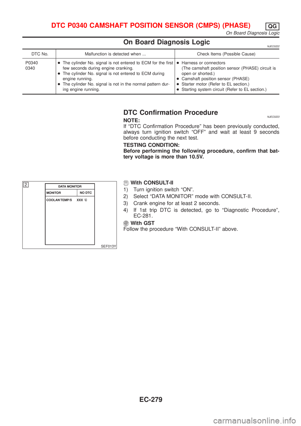 NISSAN ALMERA N16 2001 Electronic Repair Manual On Board Diagnosis LogicNJEC0222
DTC No. Malfunction is detected when ... Check Items (Possible Cause)
P0340
0340+The cylinder No. signal is not entered to ECM for the first
few seconds during engine NISSAN ALMERA N16 2001 Electronic Repair Manual On Board Diagnosis LogicNJEC0222
DTC No. Malfunction is detected when ... Check Items (Possible Cause)
P0340
0340+The cylinder No. signal is not entered to ECM for the first
few seconds during engine