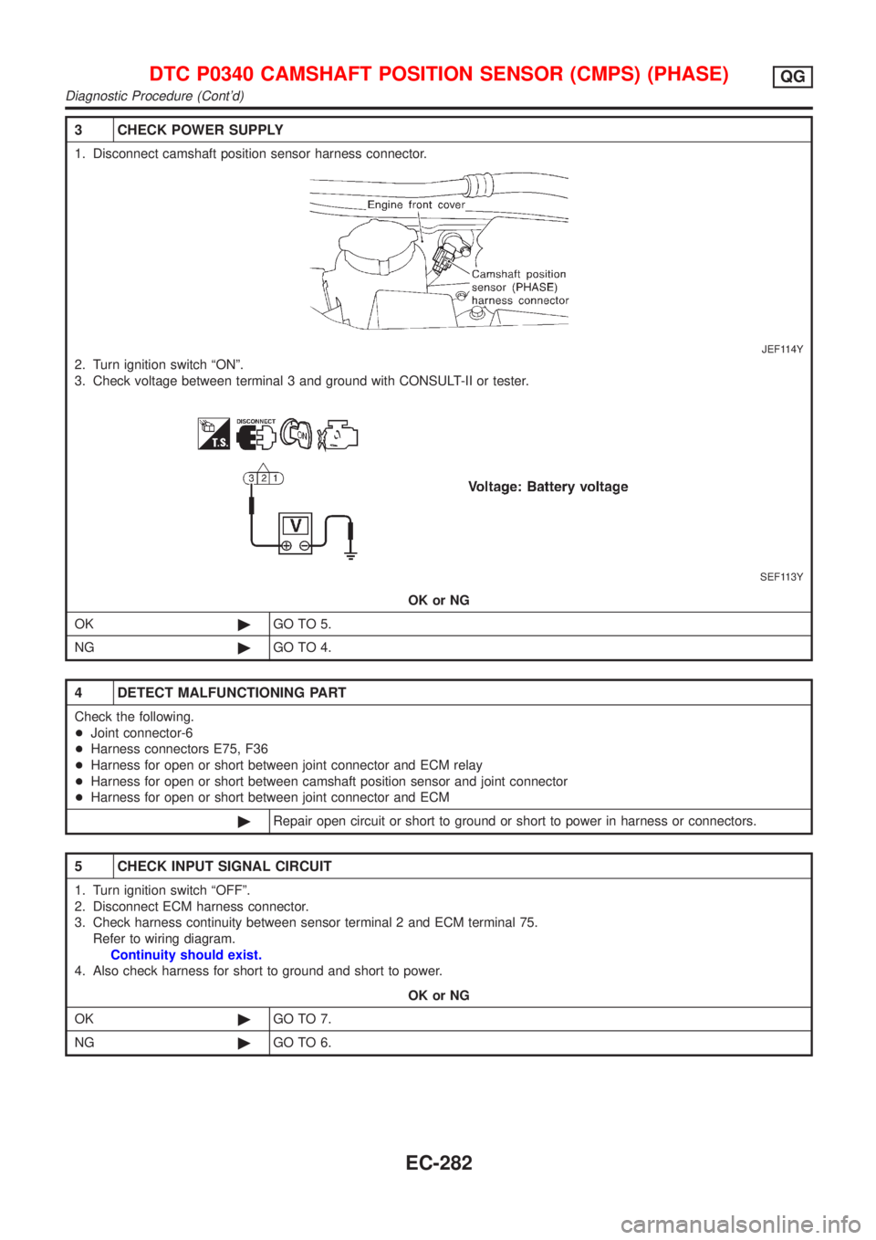 NISSAN ALMERA N16 2001 Electronic Repair Manual 3 CHECK POWER SUPPLY
1. Disconnect camshaft position sensor harness connector.
JEF114Y
2. Turn ignition switch ªONº.
3. Check voltage between terminal 3 and ground with CONSULT-II or tester.
SEF113Y NISSAN ALMERA N16 2001 Electronic Repair Manual 3 CHECK POWER SUPPLY
1. Disconnect camshaft position sensor harness connector.
JEF114Y
2. Turn ignition switch ªONº.
3. Check voltage between terminal 3 and ground with CONSULT-II or tester.
SEF113Y