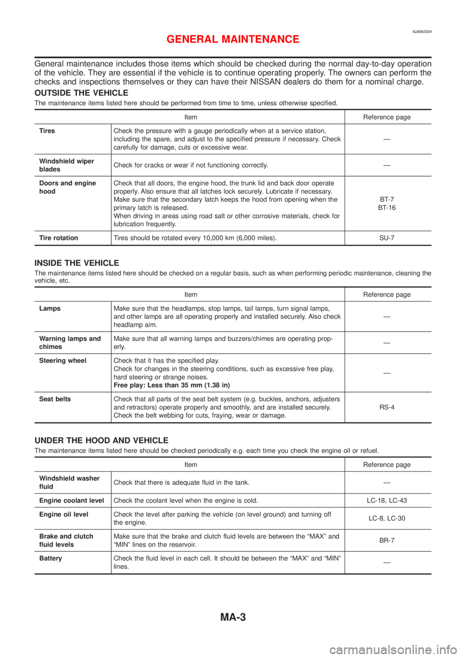 NISSAN ALMERA N16 2001  Electronic Workshop Manual NJMA0004
General maintenance includes those items which should be checked during the normal day-to-day operation
of the vehicle. They are essential if the vehicle is to continue operating properly. Th