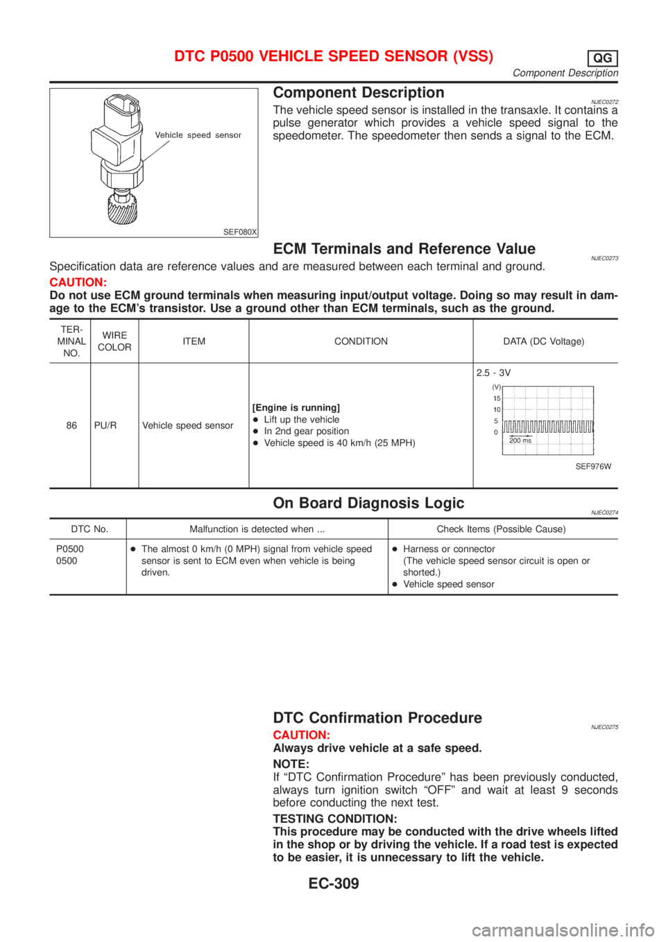 NISSAN ALMERA N16 2001 Electronic Repair Manual SEF080X
Component DescriptionNJEC0272The vehicle speed sensor is installed in the transaxle. It contains a
pulse generator which provides a vehicle speed signal to the
speedometer. The speedometer the NISSAN ALMERA N16 2001 Electronic Repair Manual SEF080X
Component DescriptionNJEC0272The vehicle speed sensor is installed in the transaxle. It contains a
pulse generator which provides a vehicle speed signal to the
speedometer. The speedometer the