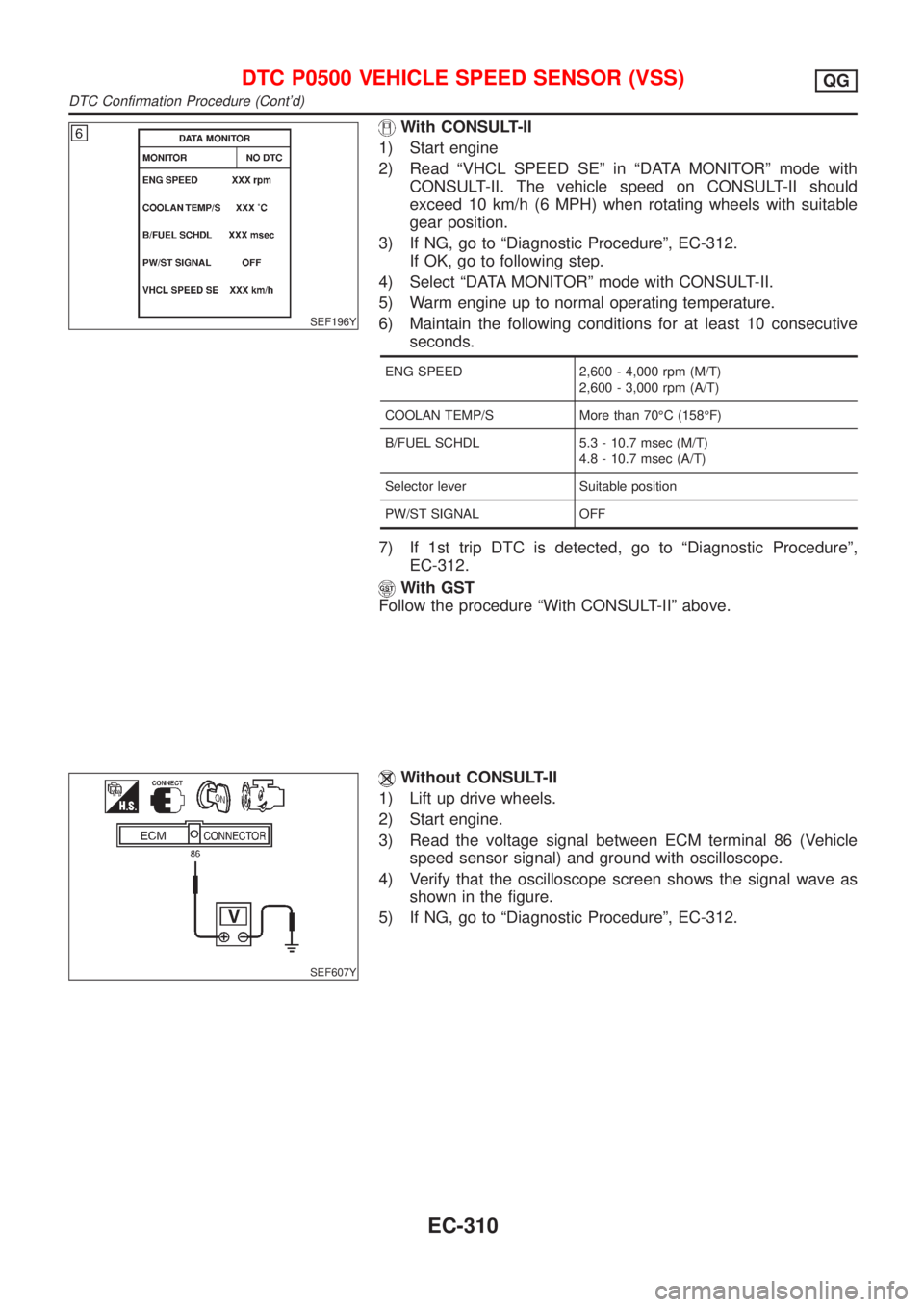 NISSAN ALMERA N16 2001 Electronic Repair Manual SEF196Y
With CONSULT-II
1) Start engine
2) Read ªVHCL SPEED SEº in ªDATA MONITORº mode with
CONSULT-II. The vehicle speed on CONSULT-II should
exceed 10 km/h (6 MPH) when rotating wheels with suit NISSAN ALMERA N16 2001 Electronic Repair Manual SEF196Y
With CONSULT-II
1) Start engine
2) Read ªVHCL SPEED SEº in ªDATA MONITORº mode with
CONSULT-II. The vehicle speed on CONSULT-II should
exceed 10 km/h (6 MPH) when rotating wheels with suit