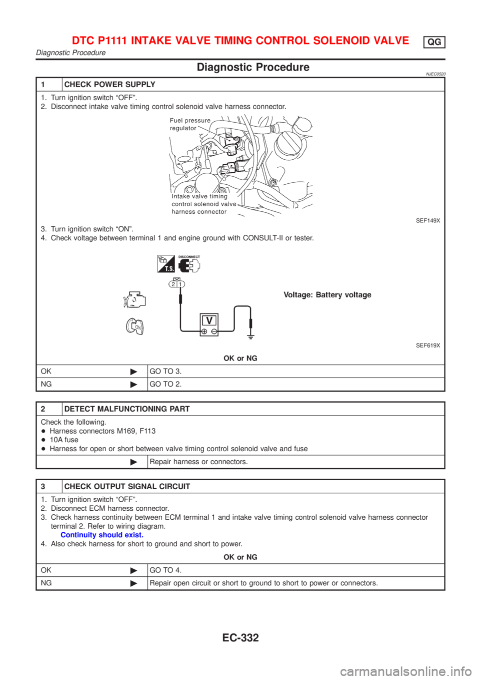 NISSAN ALMERA N16 2001 Electronic Repair Manual Diagnostic ProcedureNJEC0520
1 CHECK POWER SUPPLY
1. Turn ignition switch ªOFFº.
2. Disconnect intake valve timing control solenoid valve harness connector.
SEF149X
3. Turn ignition switch ªONº.
4 NISSAN ALMERA N16 2001 Electronic Repair Manual Diagnostic ProcedureNJEC0520
1 CHECK POWER SUPPLY
1. Turn ignition switch ªOFFº.
2. Disconnect intake valve timing control solenoid valve harness connector.
SEF149X
3. Turn ignition switch ªONº.
4