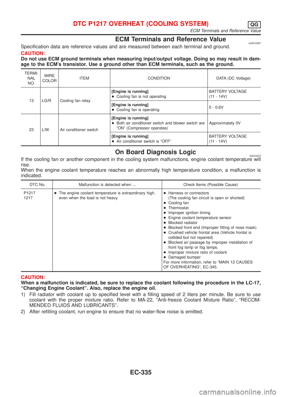 NISSAN ALMERA N16 2001 Electronic Repair Manual ECM Terminals and Reference Value=NJEC0487Specification data are reference values and are measured between each terminal and ground.
CAUTION:
Do not use ECM ground terminals when measuring input/outpu NISSAN ALMERA N16 2001 Electronic Repair Manual ECM Terminals and Reference Value=NJEC0487Specification data are reference values and are measured between each terminal and ground.
CAUTION:
Do not use ECM ground terminals when measuring input/outpu