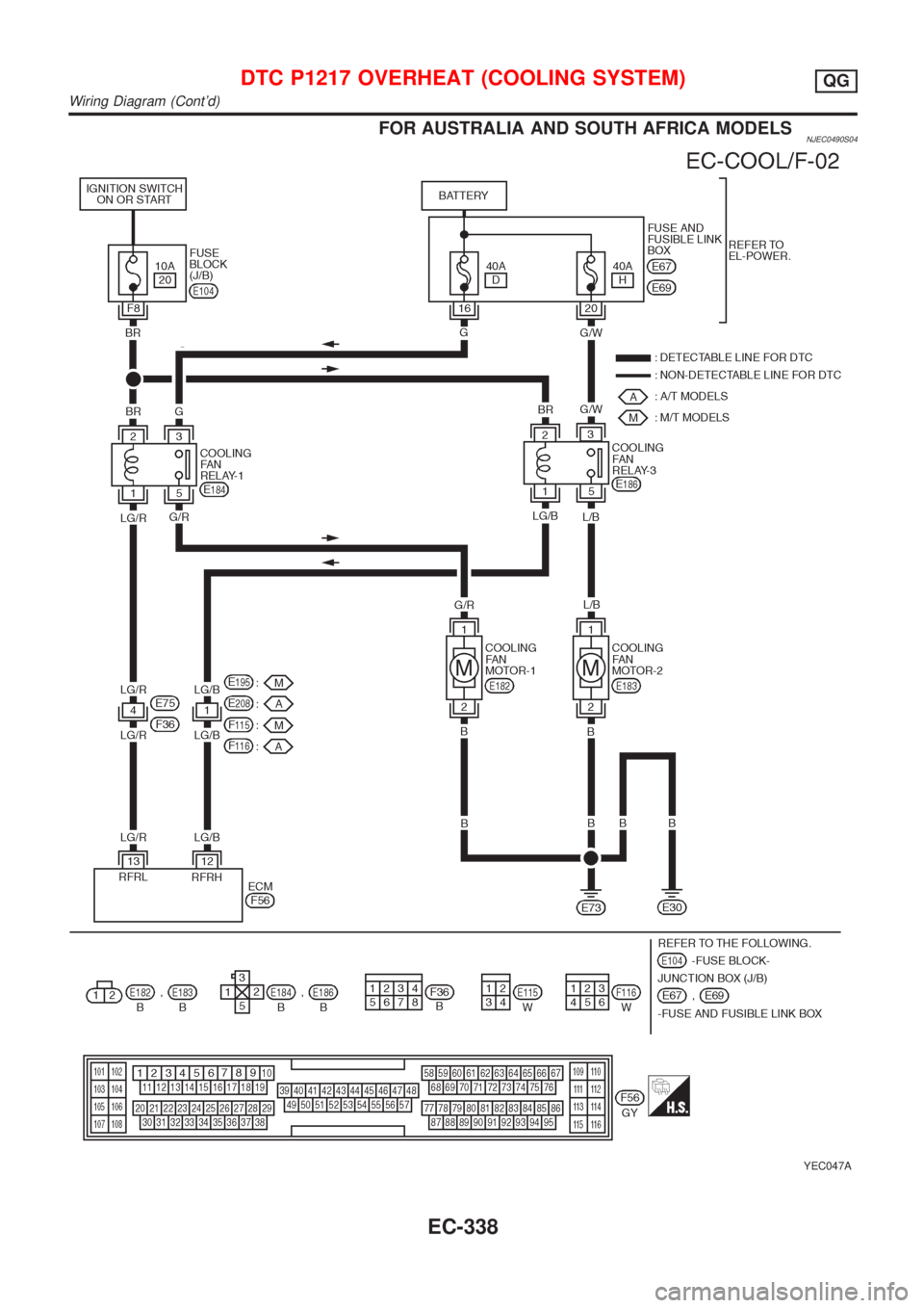 NISSAN ALMERA N16 2001 Electronic Repair Manual FOR AUSTRALIA AND SOUTH AFRICA MODELSNJEC0490S04
YEC047A
DTC P1217 OVERHEAT (COOLING SYSTEM)QG
Wiring Diagram (Contd)
EC-338 NISSAN ALMERA N16 2001 Electronic Repair Manual FOR AUSTRALIA AND SOUTH AFRICA MODELSNJEC0490S04
YEC047A
DTC P1217 OVERHEAT (COOLING SYSTEM)QG
Wiring Diagram (Contd)
EC-338